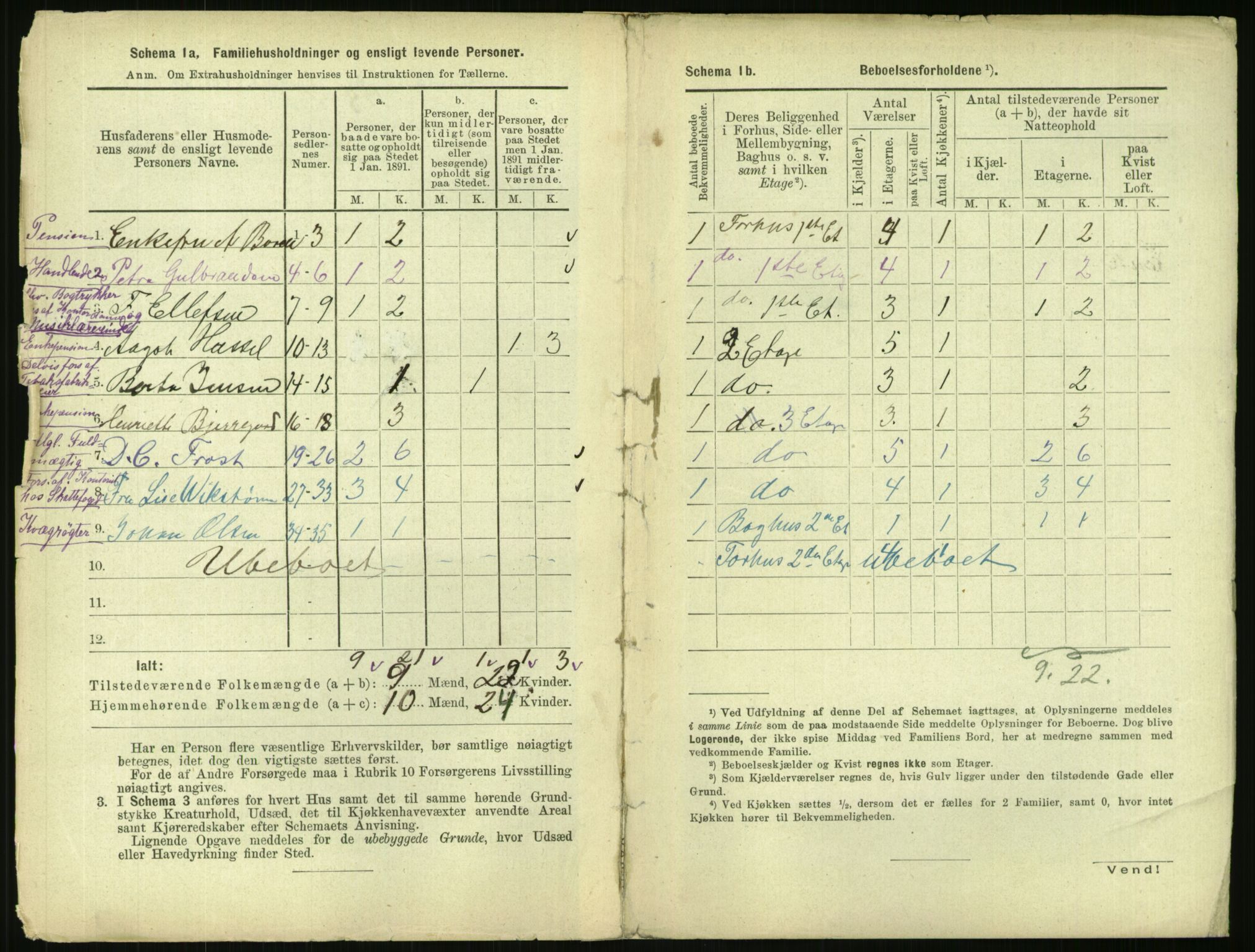 RA, 1891 census for 0301 Kristiania, 1891, p. 68584