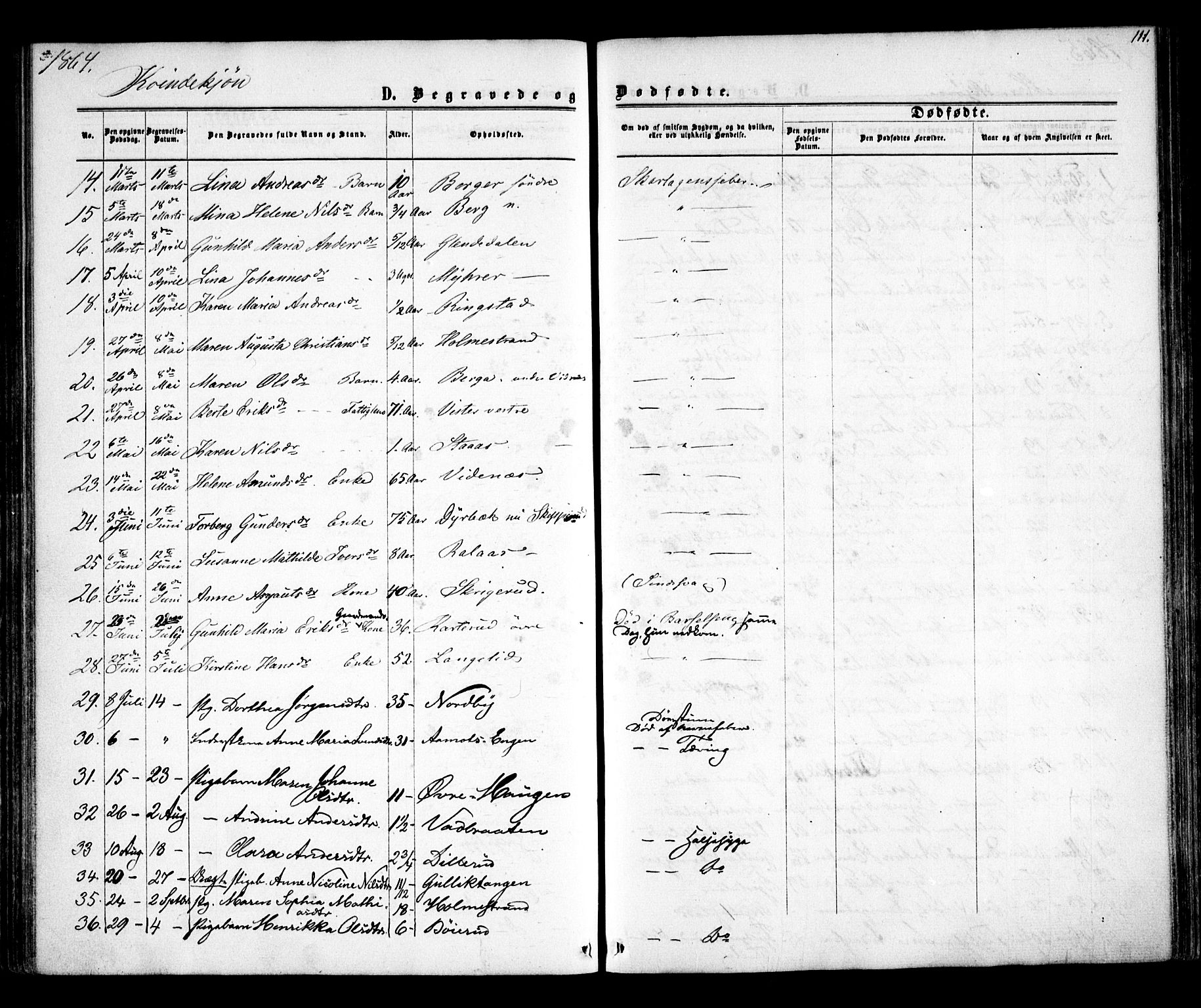 Skiptvet prestekontor Kirkebøker, SAO/A-20009/F/Fa/L0007: Parish register (official) no. 7, 1861-1866, p. 111