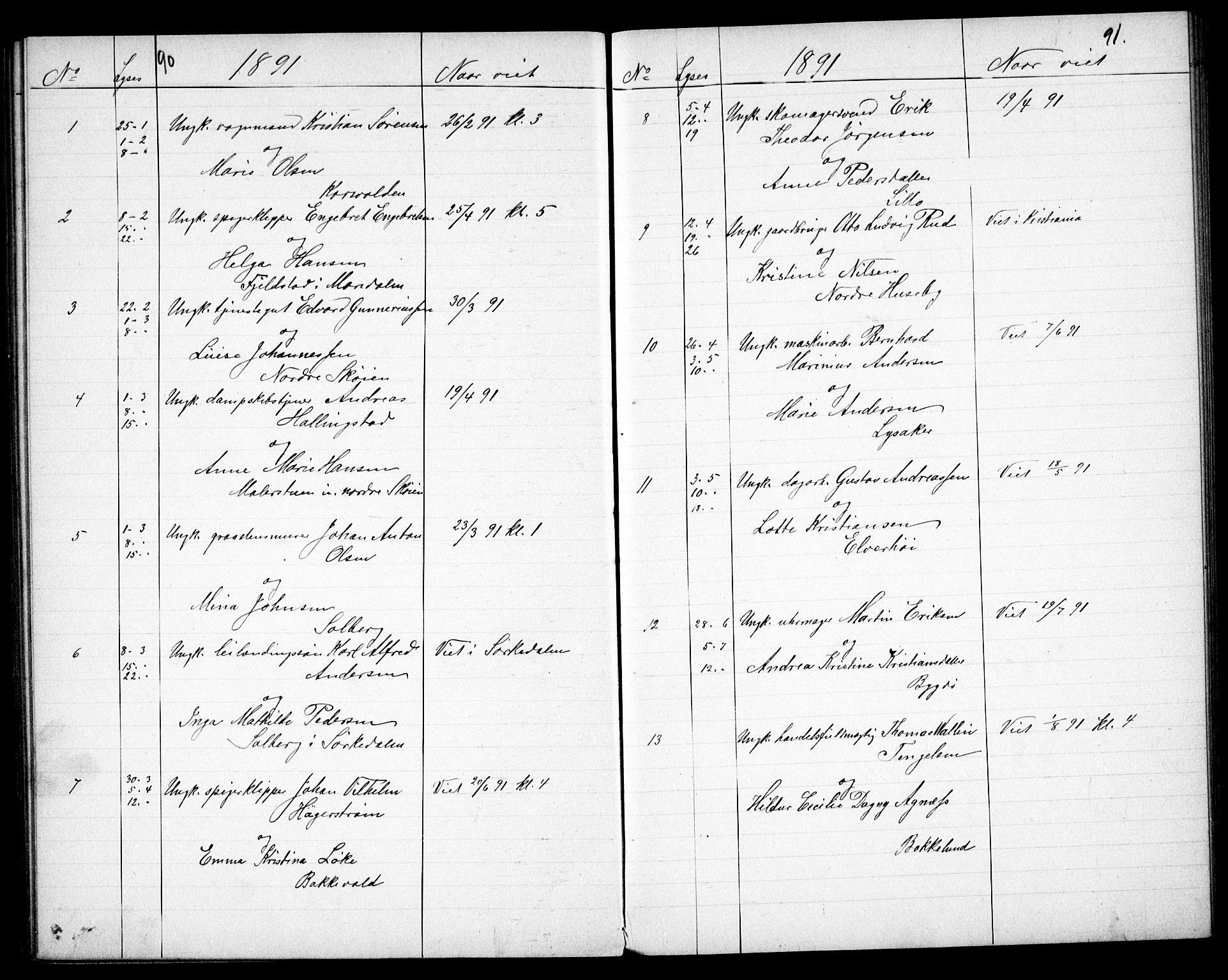 Vestre Aker prestekontor Kirkebøker, SAO/A-10025/G/Ga/L0005: Parish register (copy) no. I 5, 1879-1901, p. 90-91