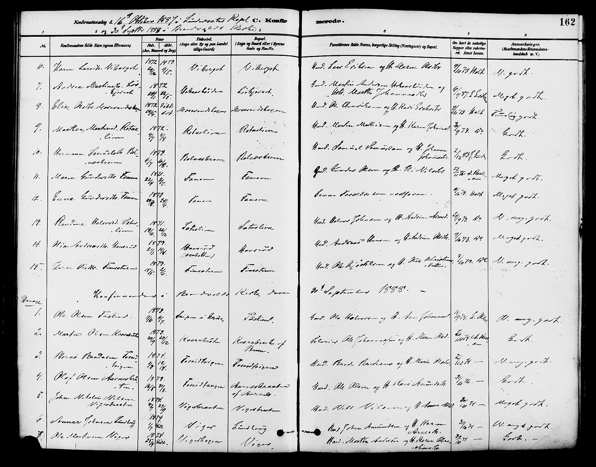 Brandval prestekontor, SAH/PREST-034/H/Ha/Haa/L0002: Parish register (official) no. 2, 1880-1894, p. 162