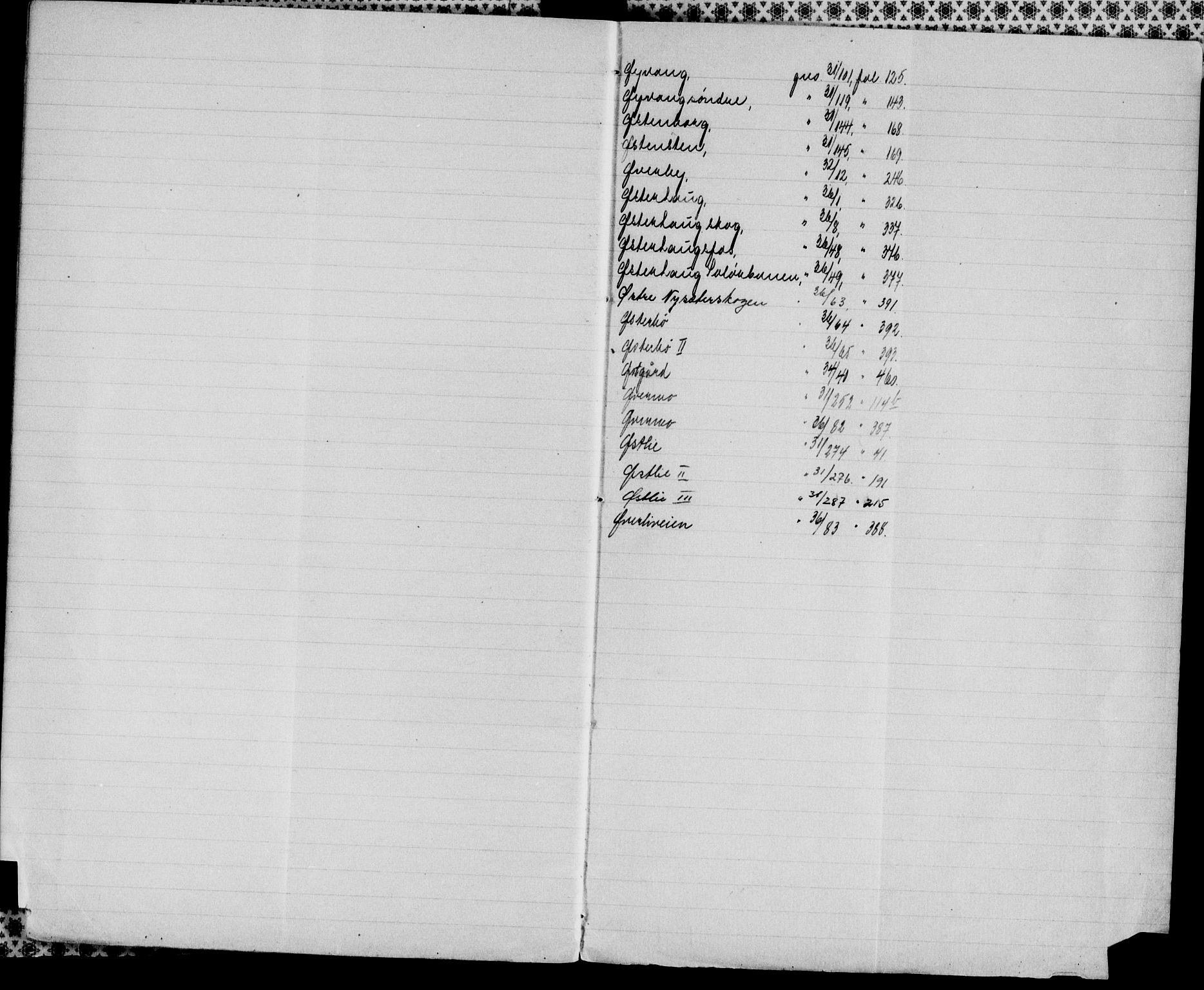Sør-Østerdal sorenskriveri, SAH/TING-018/H/Ha/Haa/L0023: Mortgage register no. 5, 1922-1954