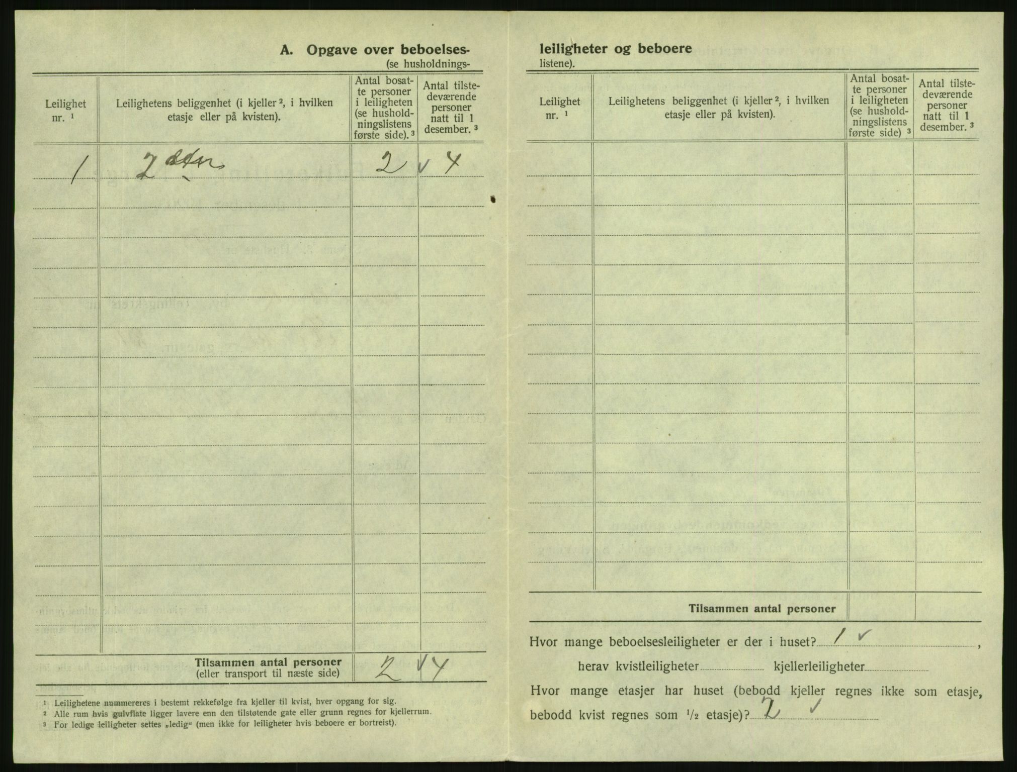 SAKO, 1920 census for Svelvik, 1920, p. 218