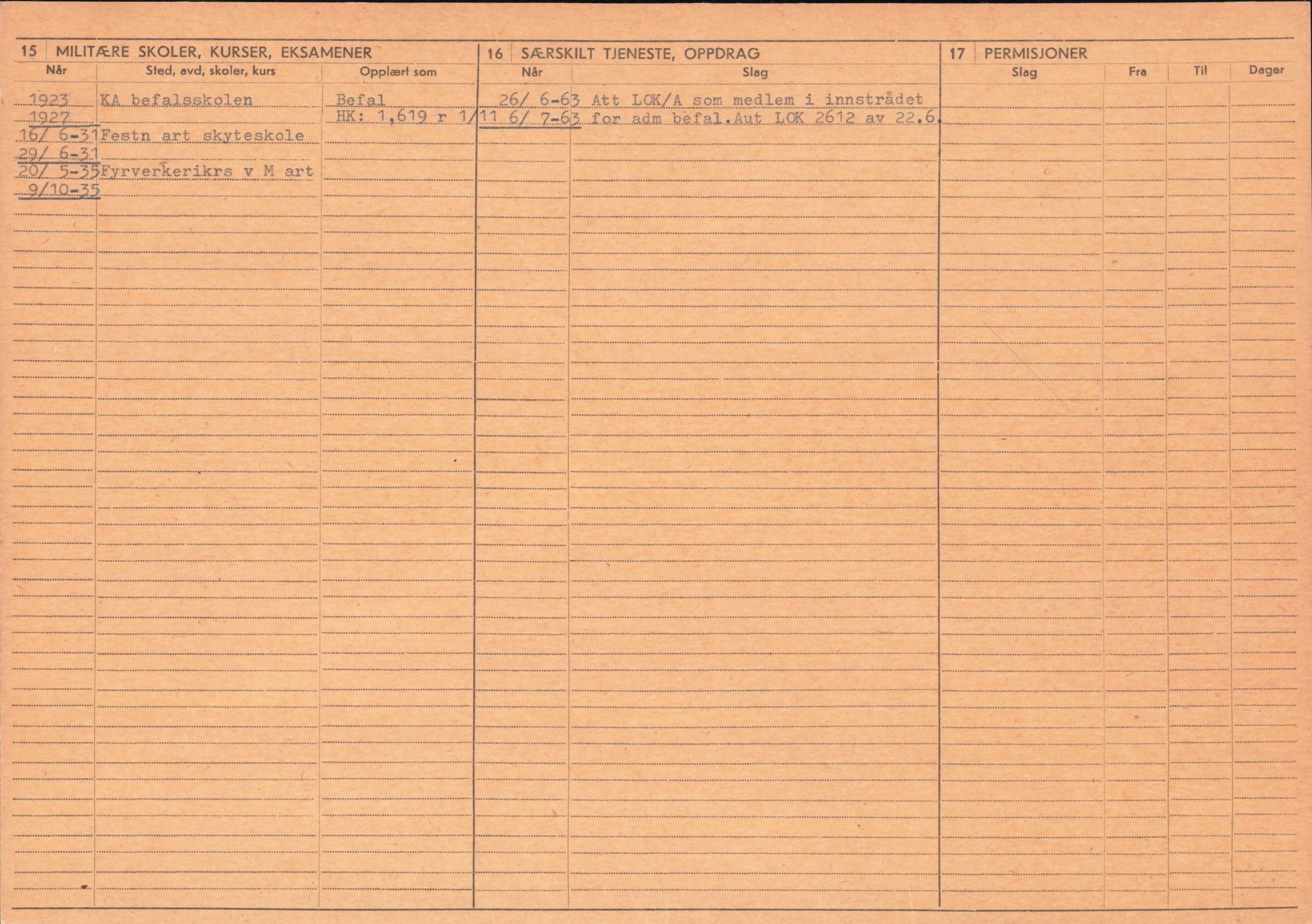 Forsvaret, Forsvarets overkommando/Luftforsvarsstaben, AV/RA-RAFA-4079/P/Pa/L0011: Personellpapirer, 1904, p. 221