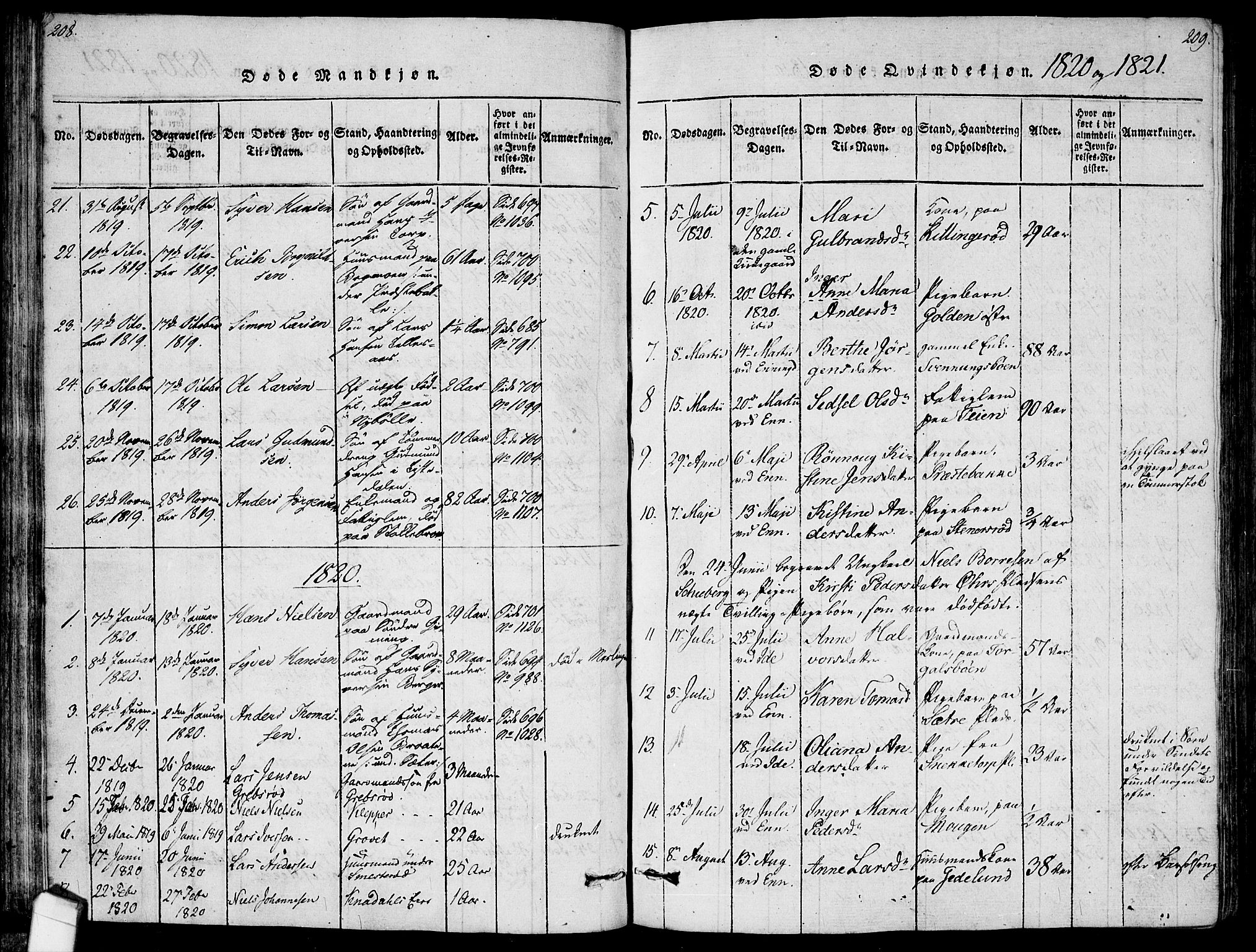 Idd prestekontor Kirkebøker, AV/SAO-A-10911/F/Fc/L0002: Parish register (official) no. III 2, 1815-1831, p. 208-209