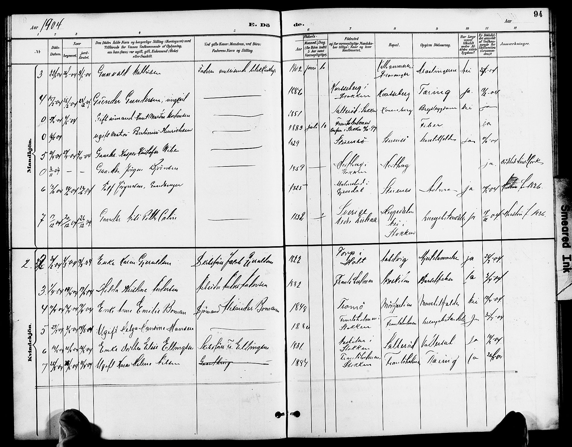 Austre Moland sokneprestkontor, SAK/1111-0001/F/Fb/Fbb/L0002: Parish register (copy) no. B 2, 1894-1918, p. 94