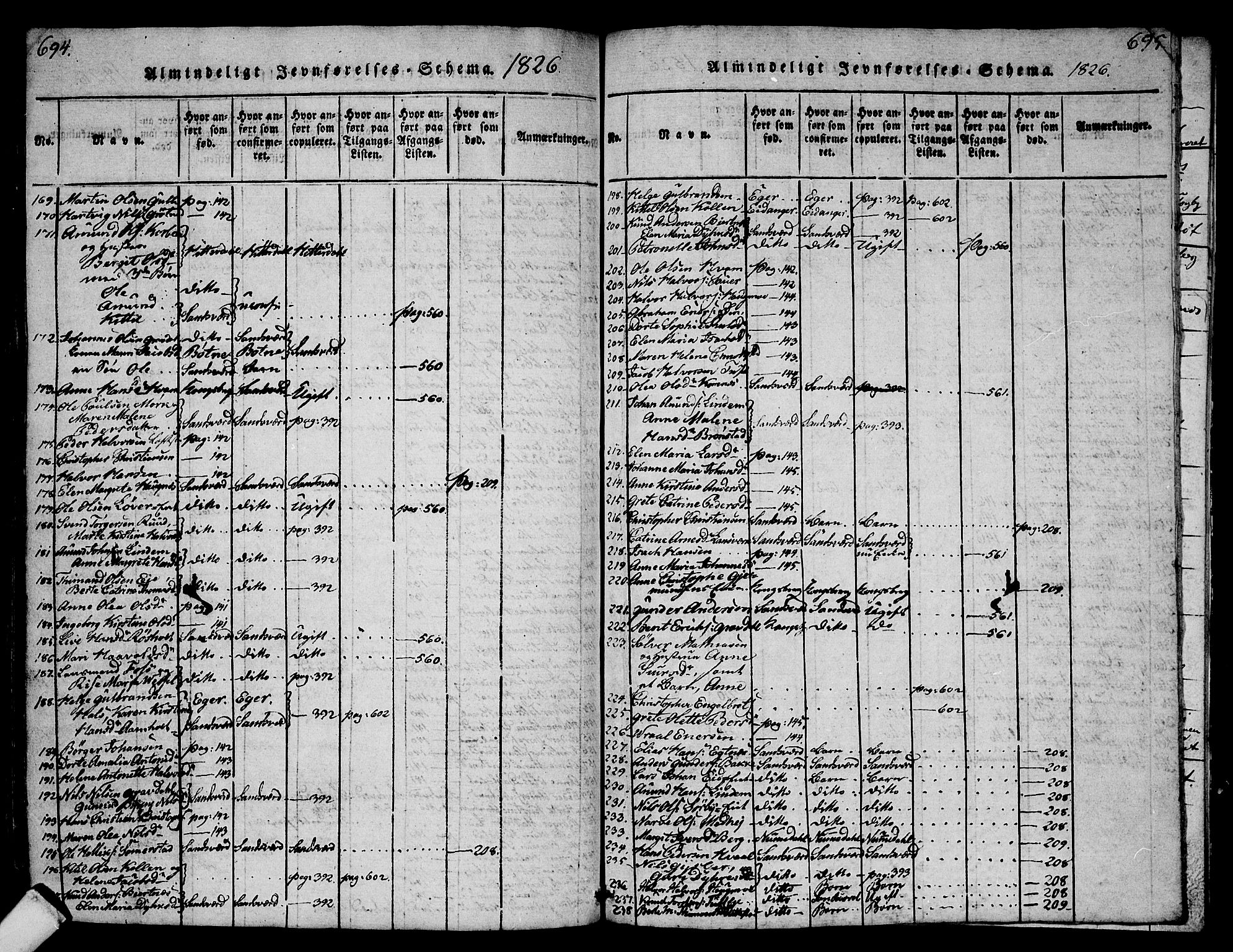 Sandsvær kirkebøker, AV/SAKO-A-244/G/Ga/L0003: Parish register (copy) no. I 3, 1817-1839, p. 694-695