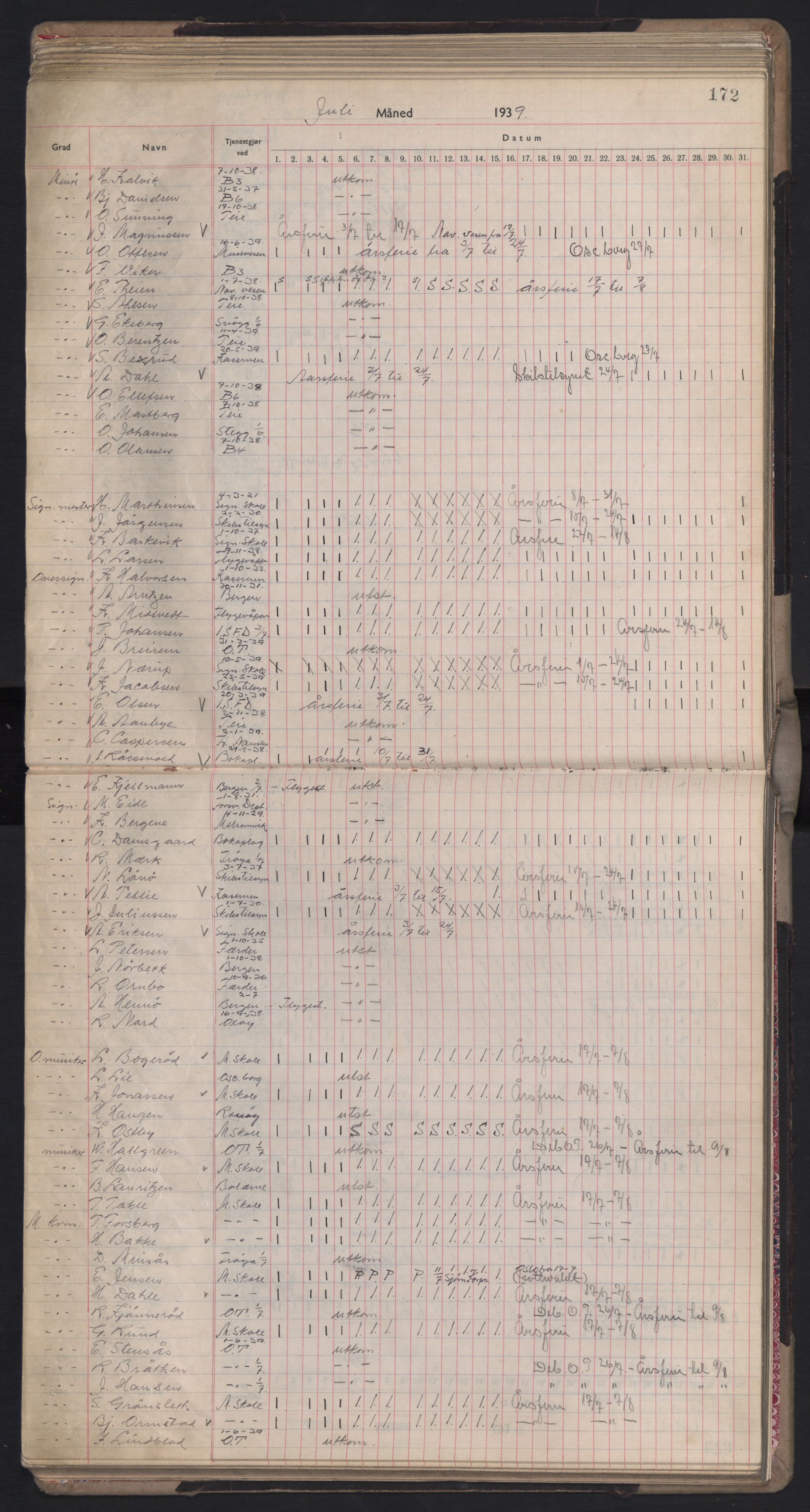 Forsvaret, Sjømilitære korps, Håndverkskorpset og Minekorpset, AV/RA-RAFA-1907/P/Pd/L0001: Mønstringsbok, 1936-1940, p. 172