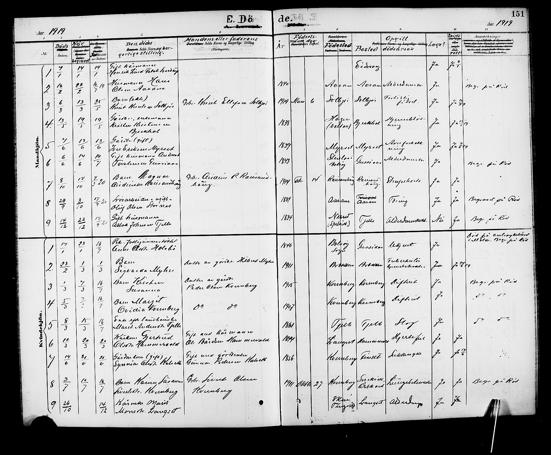 Ministerialprotokoller, klokkerbøker og fødselsregistre - Møre og Romsdal, AV/SAT-A-1454/551/L0632: Parish register (copy) no. 551C04, 1894-1920, p. 151