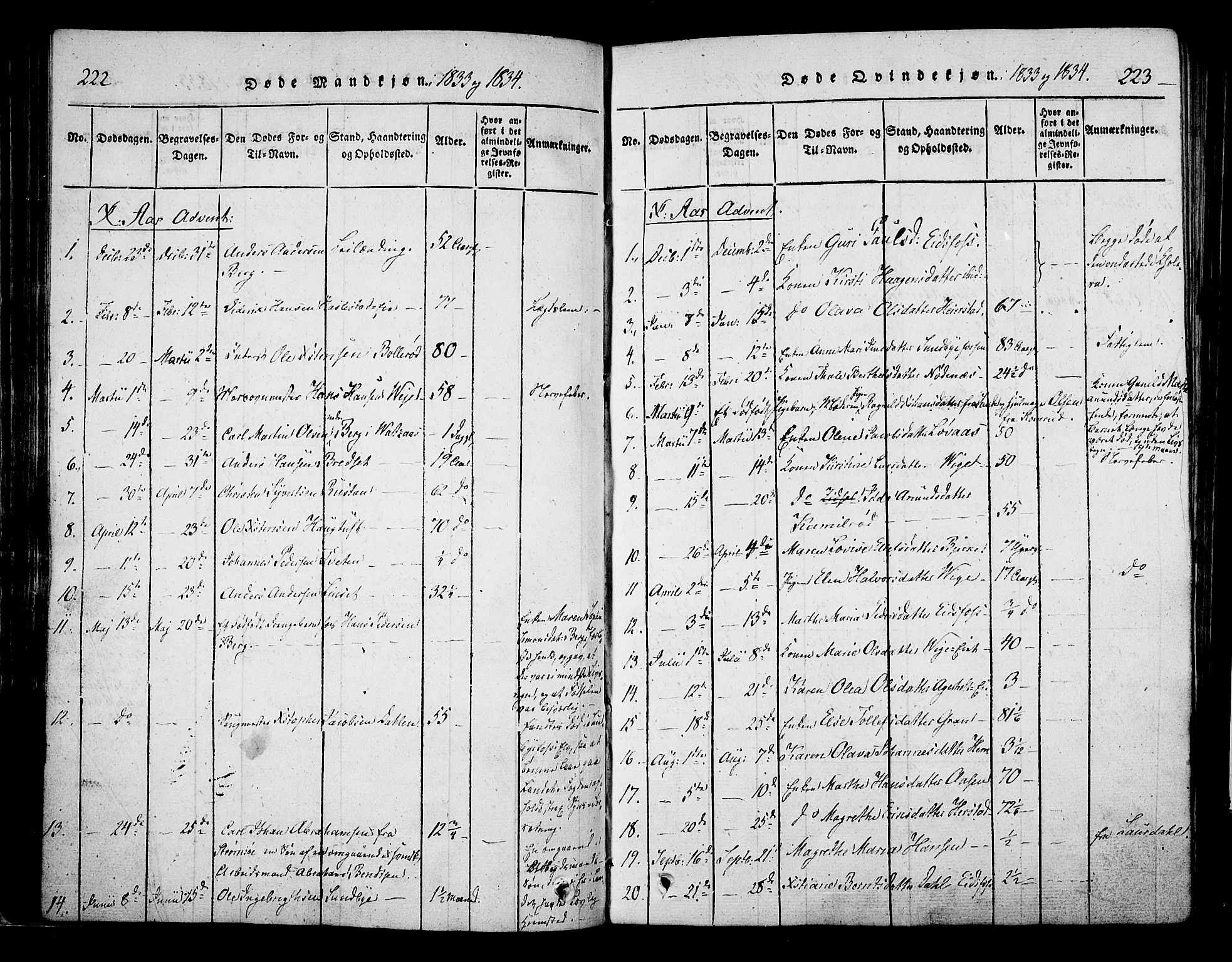 Hof kirkebøker, SAKO/A-64/F/Fa/L0004: Parish register (official) no. I 4, 1814-1843, p. 222-223