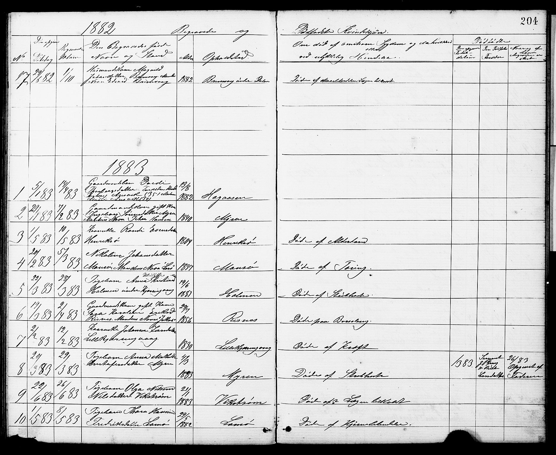 Ministerialprotokoller, klokkerbøker og fødselsregistre - Sør-Trøndelag, SAT/A-1456/634/L0541: Parish register (copy) no. 634C03, 1874-1891, p. 204