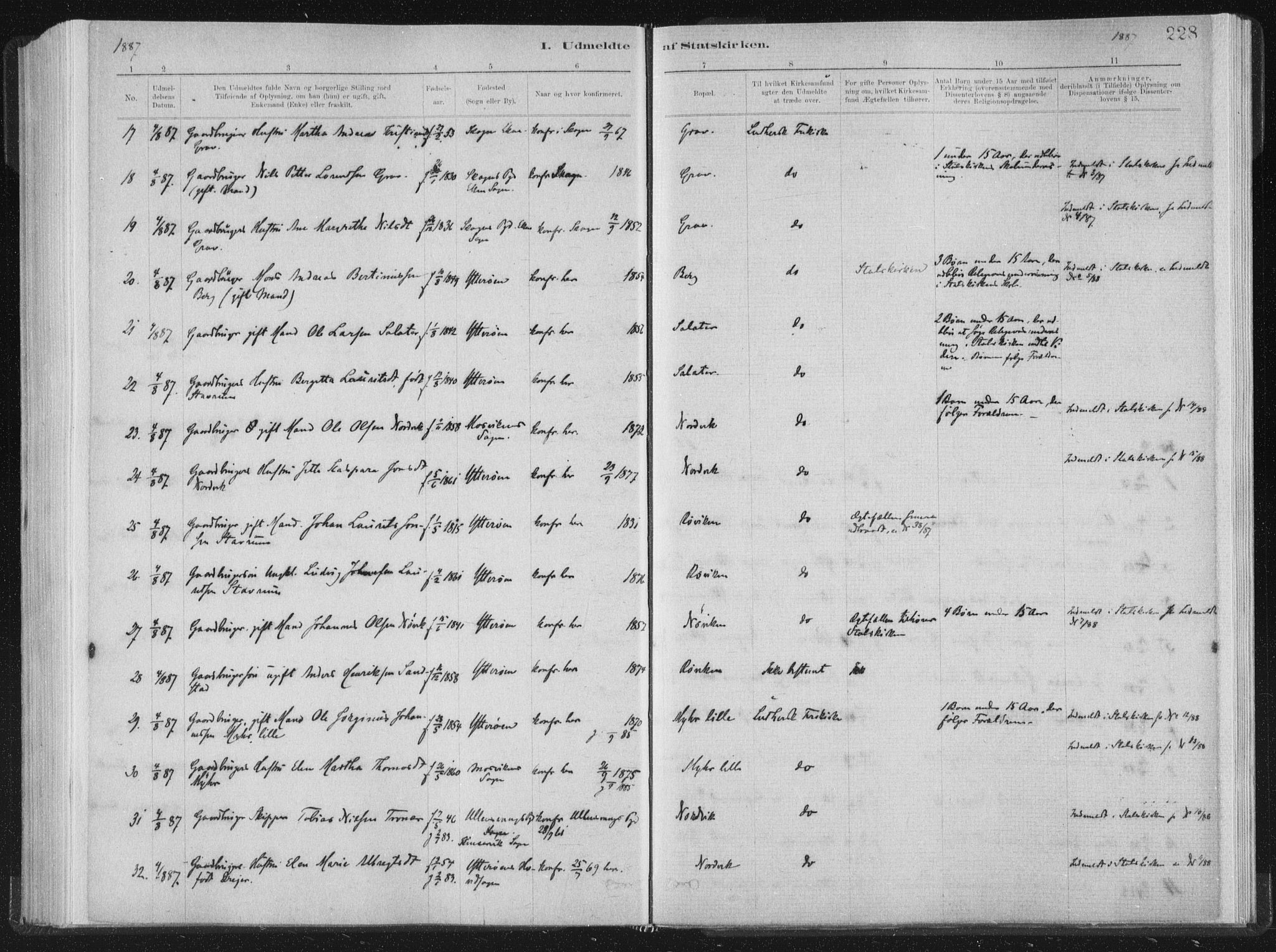 Ministerialprotokoller, klokkerbøker og fødselsregistre - Nord-Trøndelag, AV/SAT-A-1458/722/L0220: Parish register (official) no. 722A07, 1881-1908, p. 228