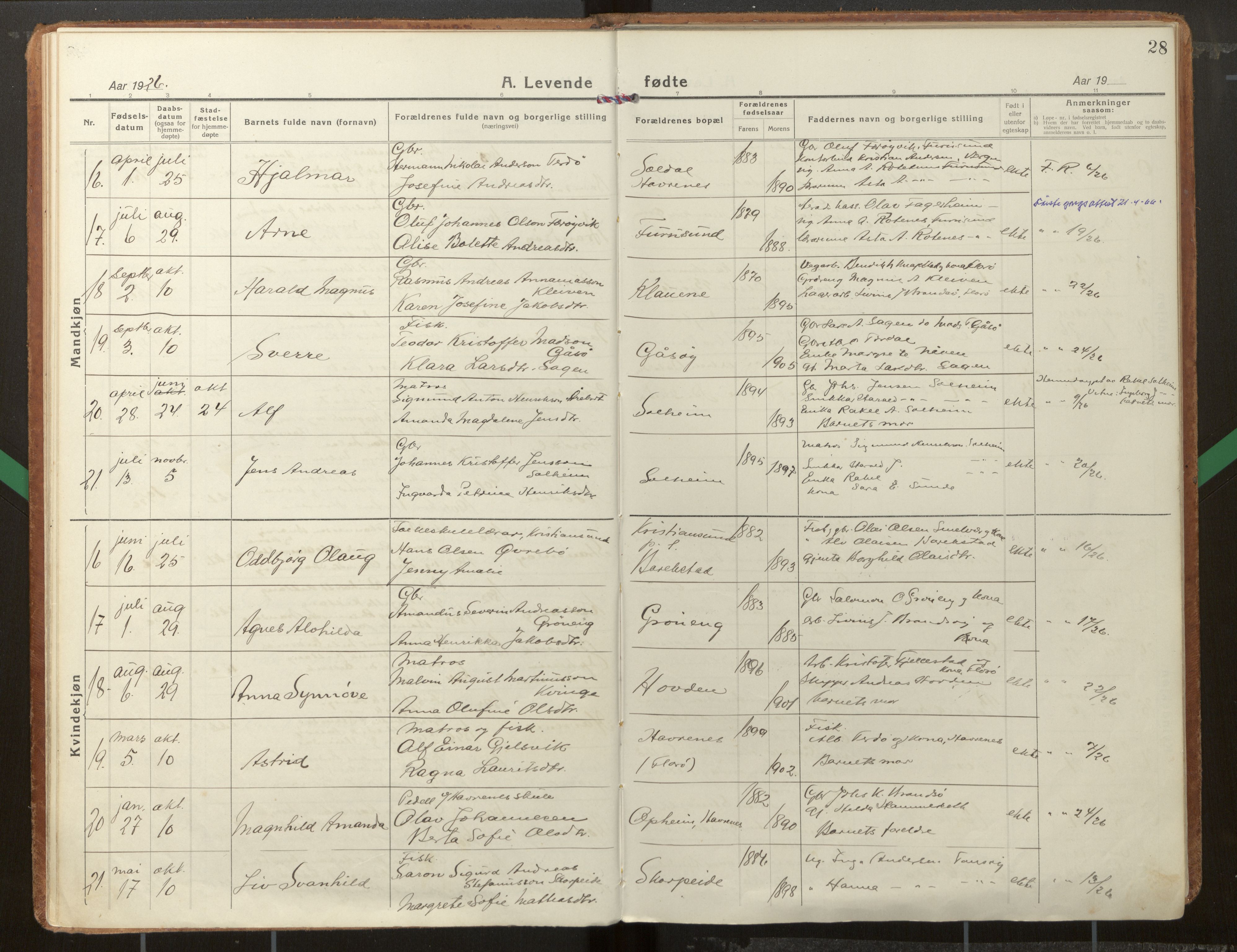 Kinn sokneprestembete, AV/SAB-A-80801/H/Haa/Haab/L0002: Parish register (official) no. B 2, 1921-1957, p. 28