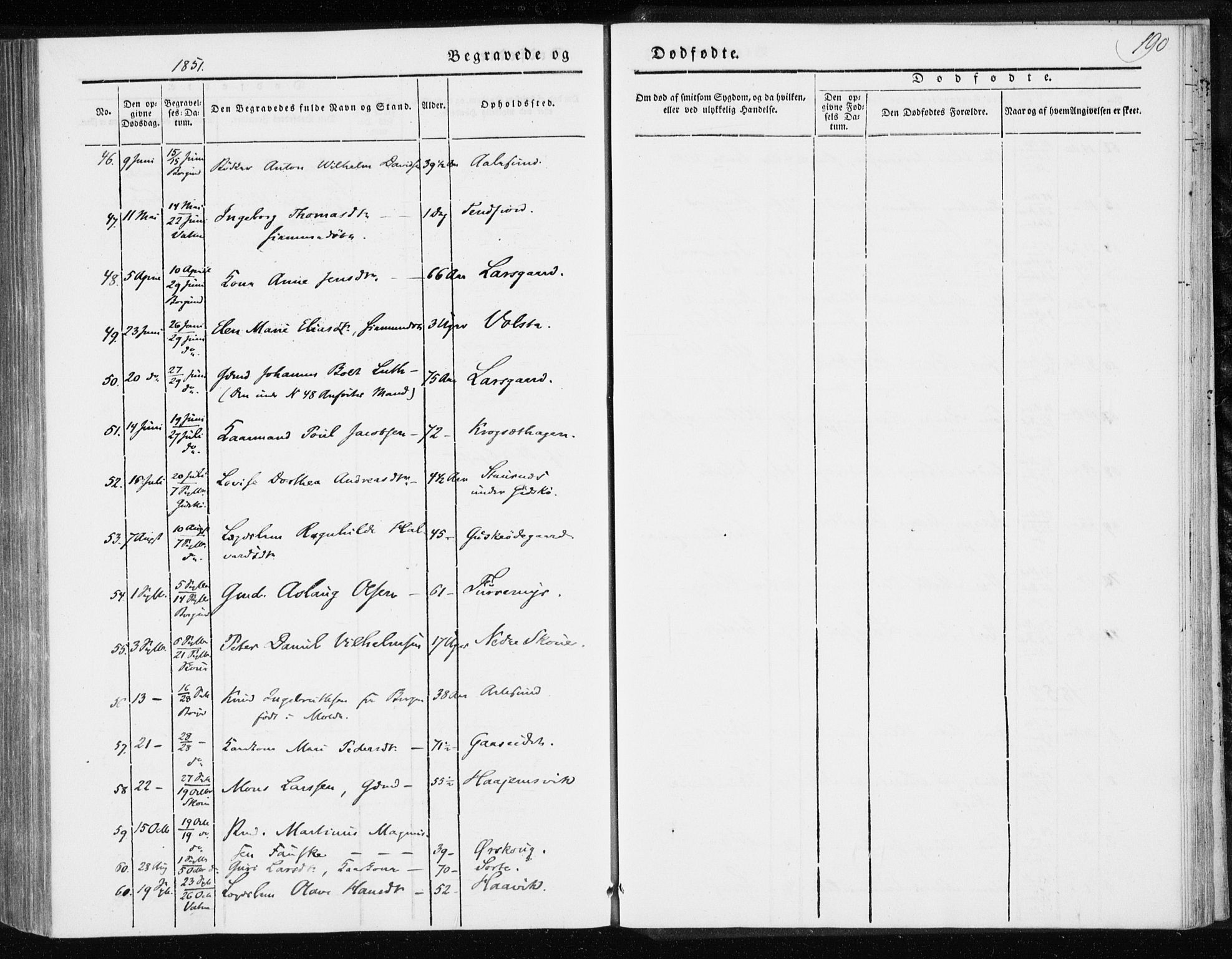 Ministerialprotokoller, klokkerbøker og fødselsregistre - Møre og Romsdal, AV/SAT-A-1454/528/L0415: Curate's parish register no. 528B03, 1843-1852, p. 190