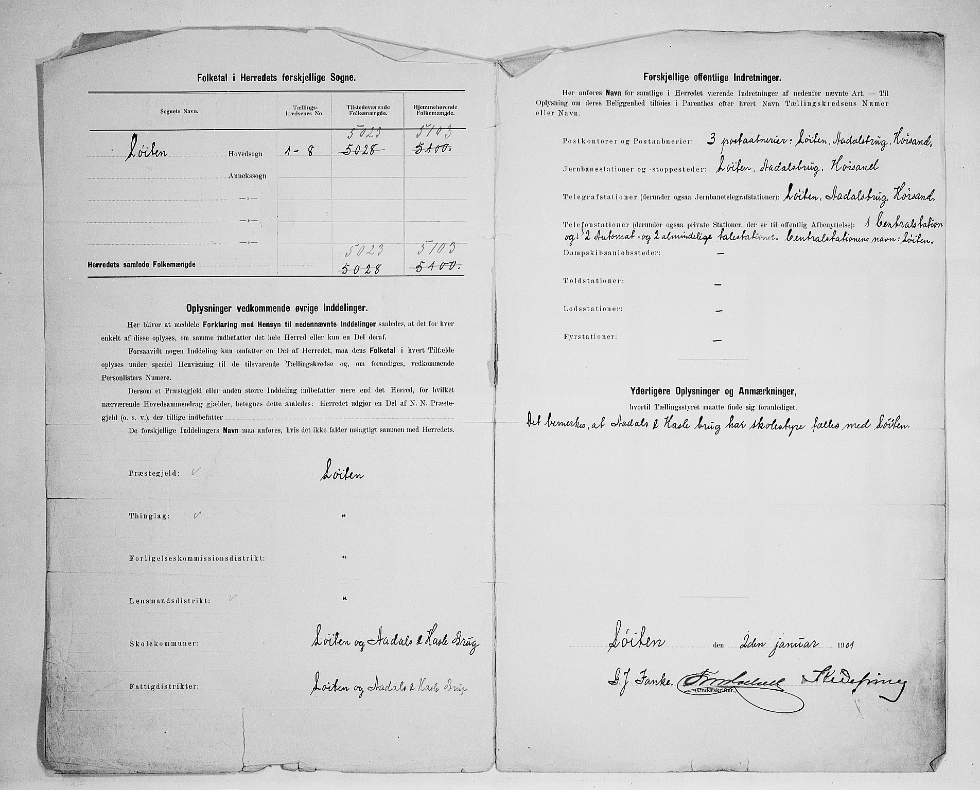 SAH, 1900 census for Løten, 1900, p. 3