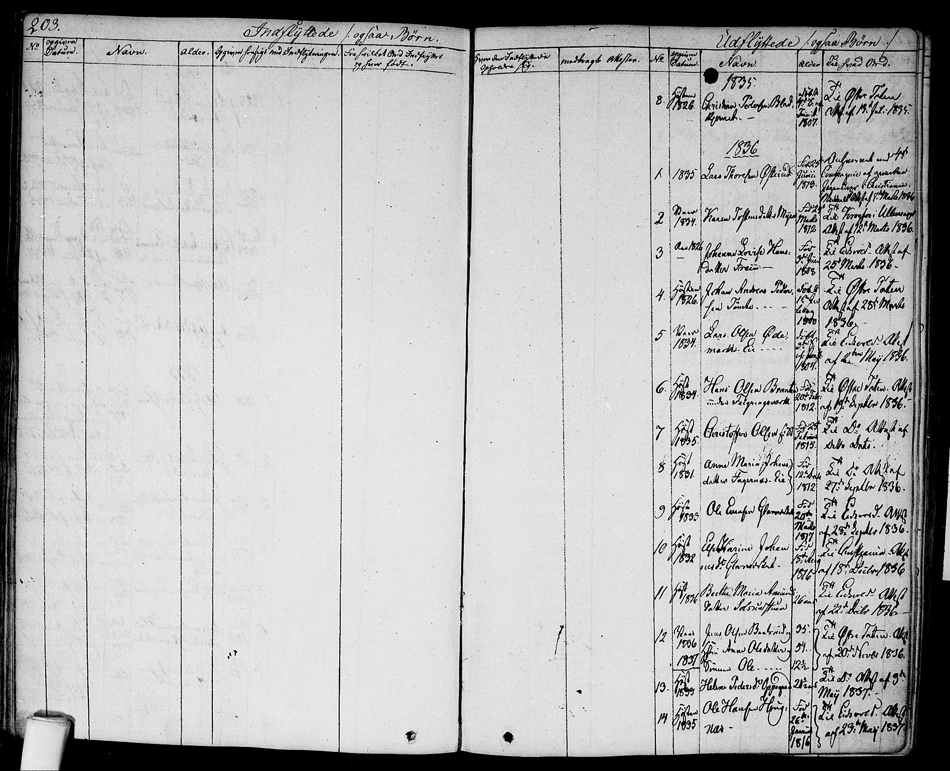 Hurdal prestekontor Kirkebøker, SAO/A-10889/F/Fa/L0004: Parish register (official) no. I 4, 1828-1845, p. 203