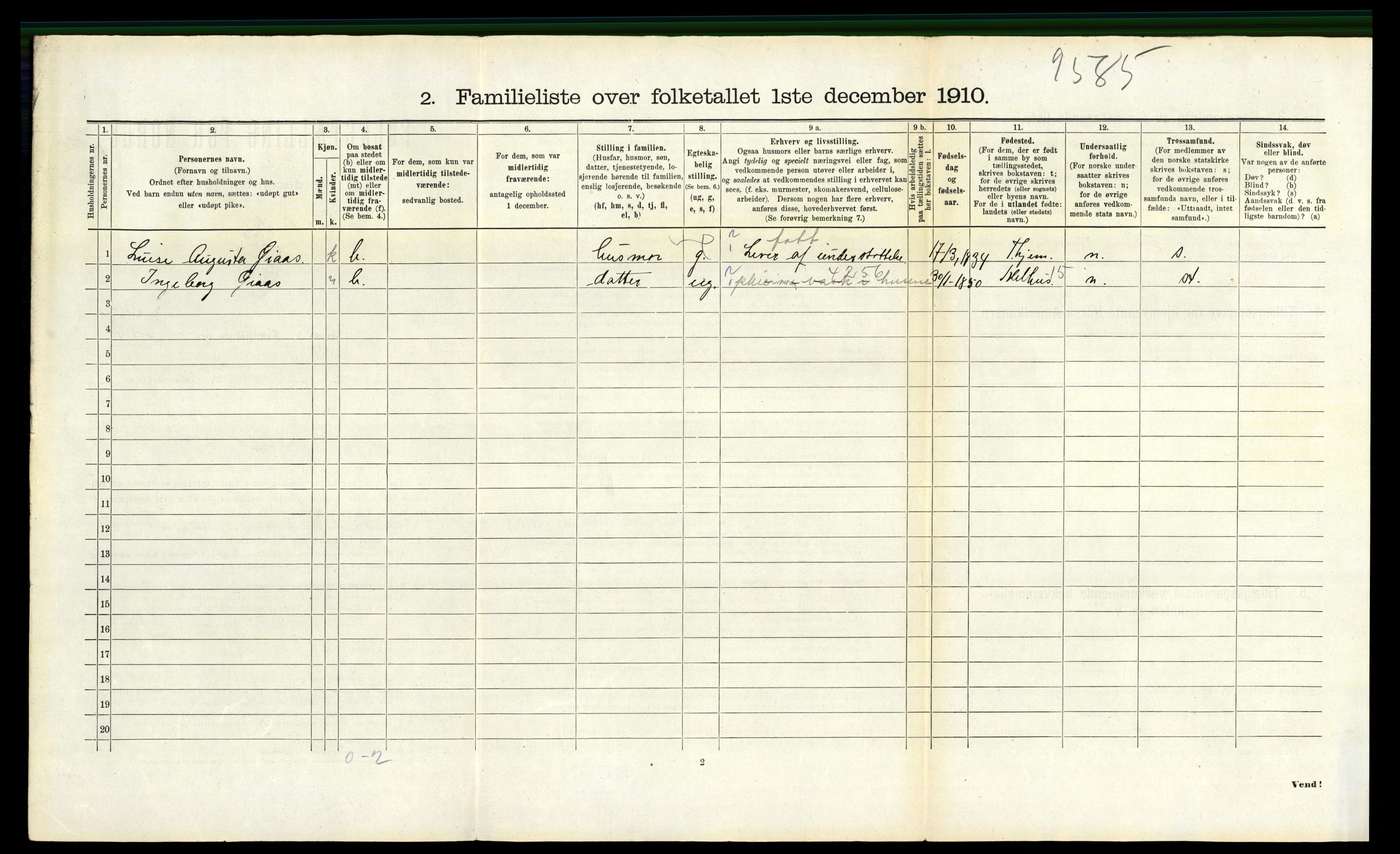 RA, 1910 census for Trondheim, 1910, p. 24708