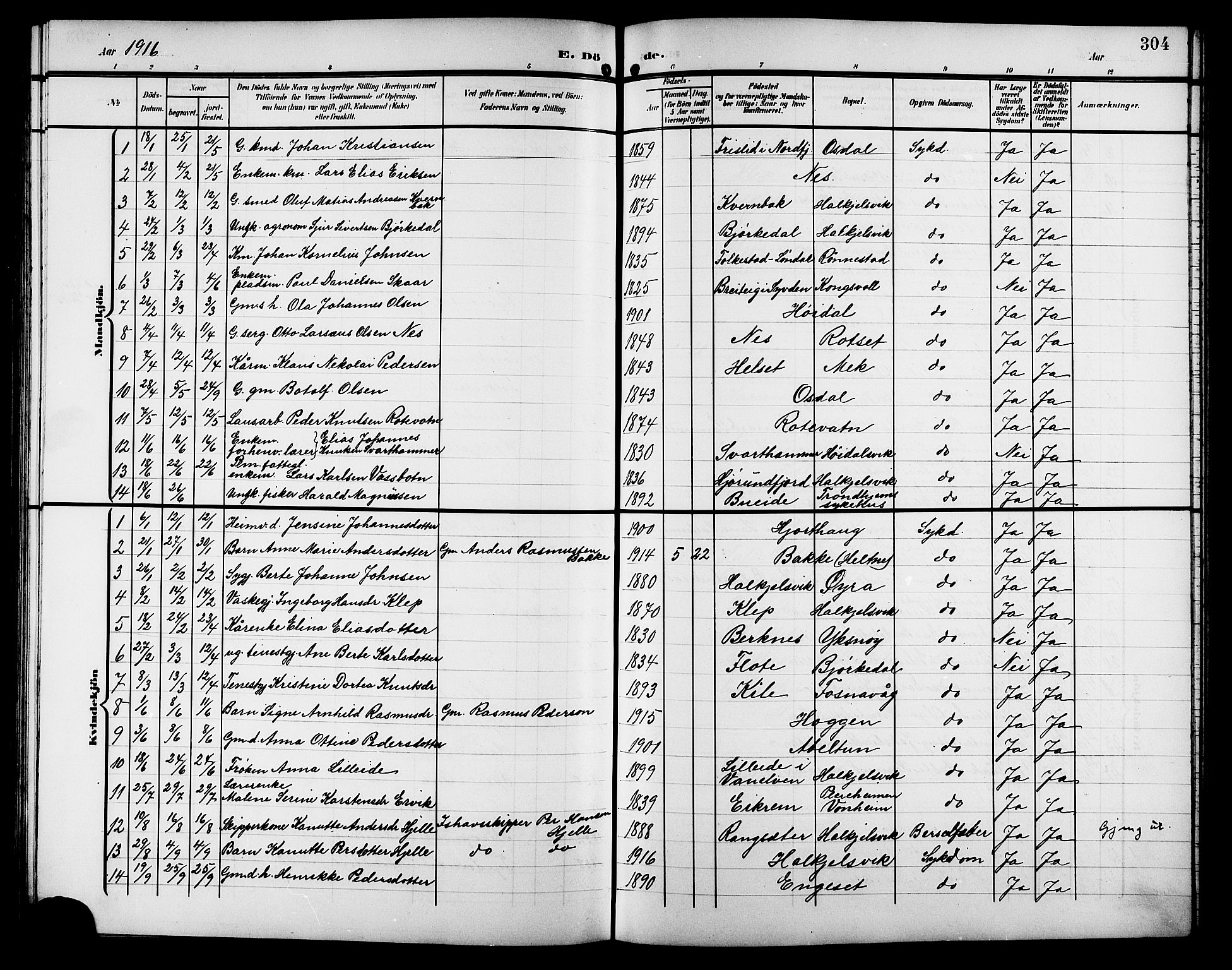 Ministerialprotokoller, klokkerbøker og fødselsregistre - Møre og Romsdal, AV/SAT-A-1454/511/L0159: Parish register (copy) no. 511C05, 1902-1920, p. 304