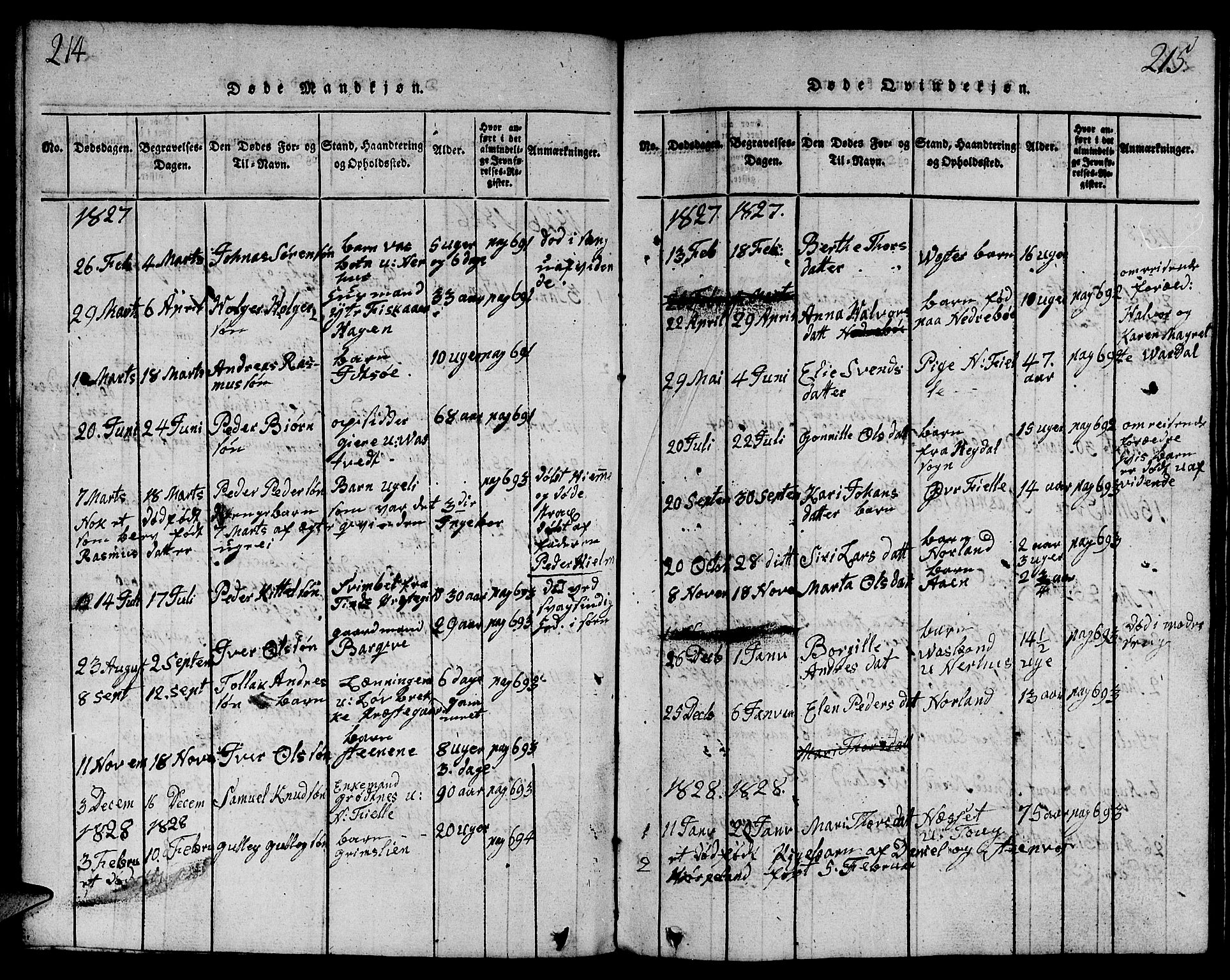 Strand sokneprestkontor, SAST/A-101828/H/Ha/Hab/L0001: Parish register (copy) no. B 1, 1816-1854, p. 214-215