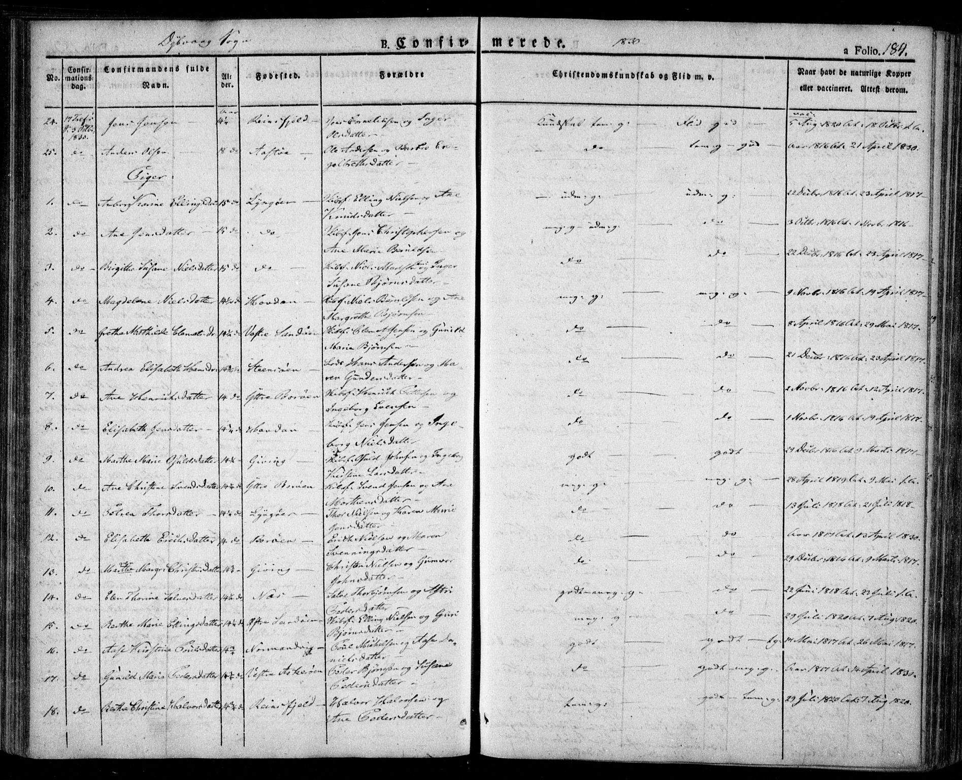 Dypvåg sokneprestkontor, SAK/1111-0007/F/Fa/Faa/L0004: Parish register (official) no. A 4, 1824-1840, p. 184