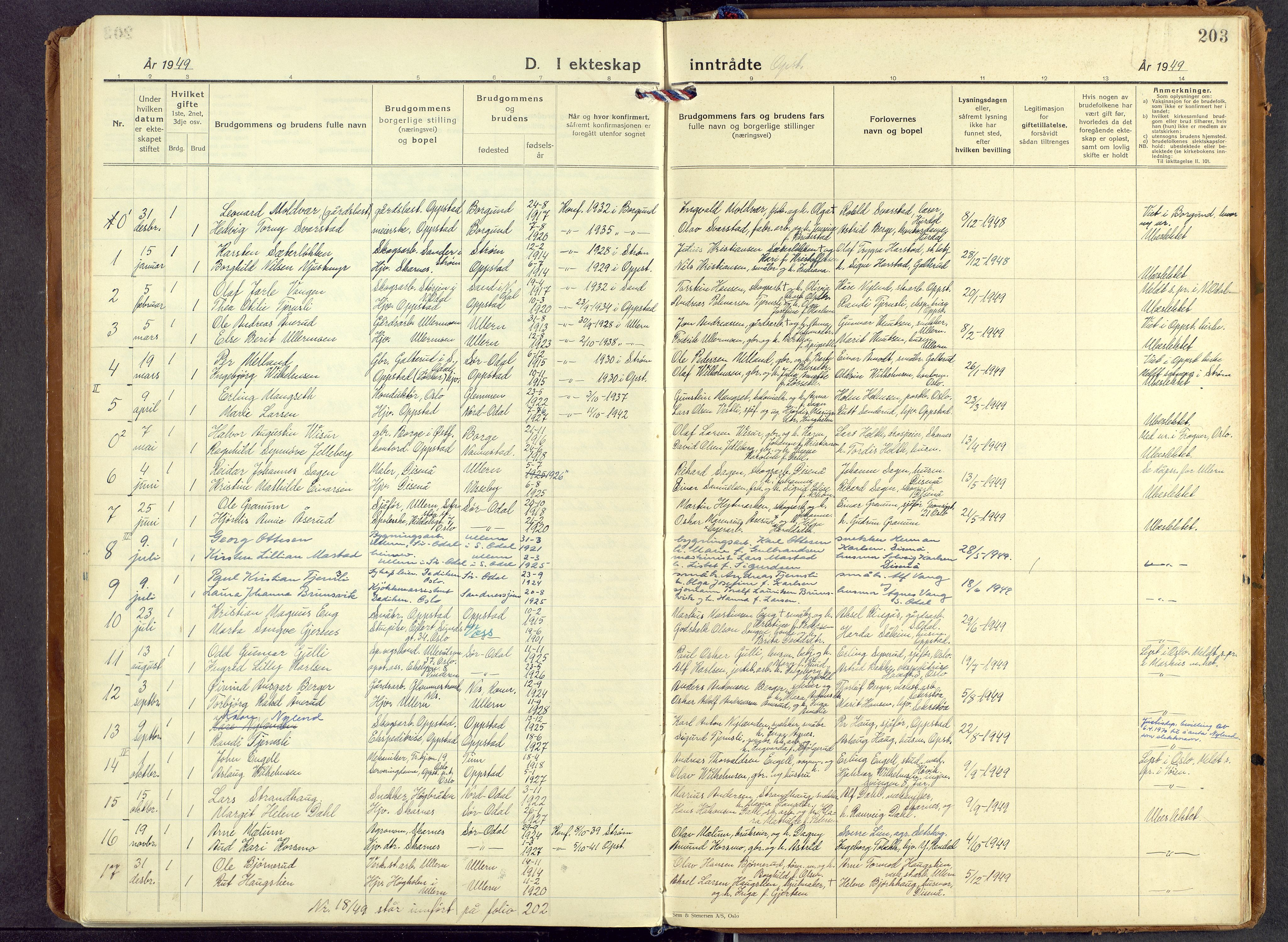 Sør-Odal prestekontor, AV/SAH-PREST-030/H/Ha/Haa/L0017: Parish register (official) no. 17, 1927-1980, p. 203