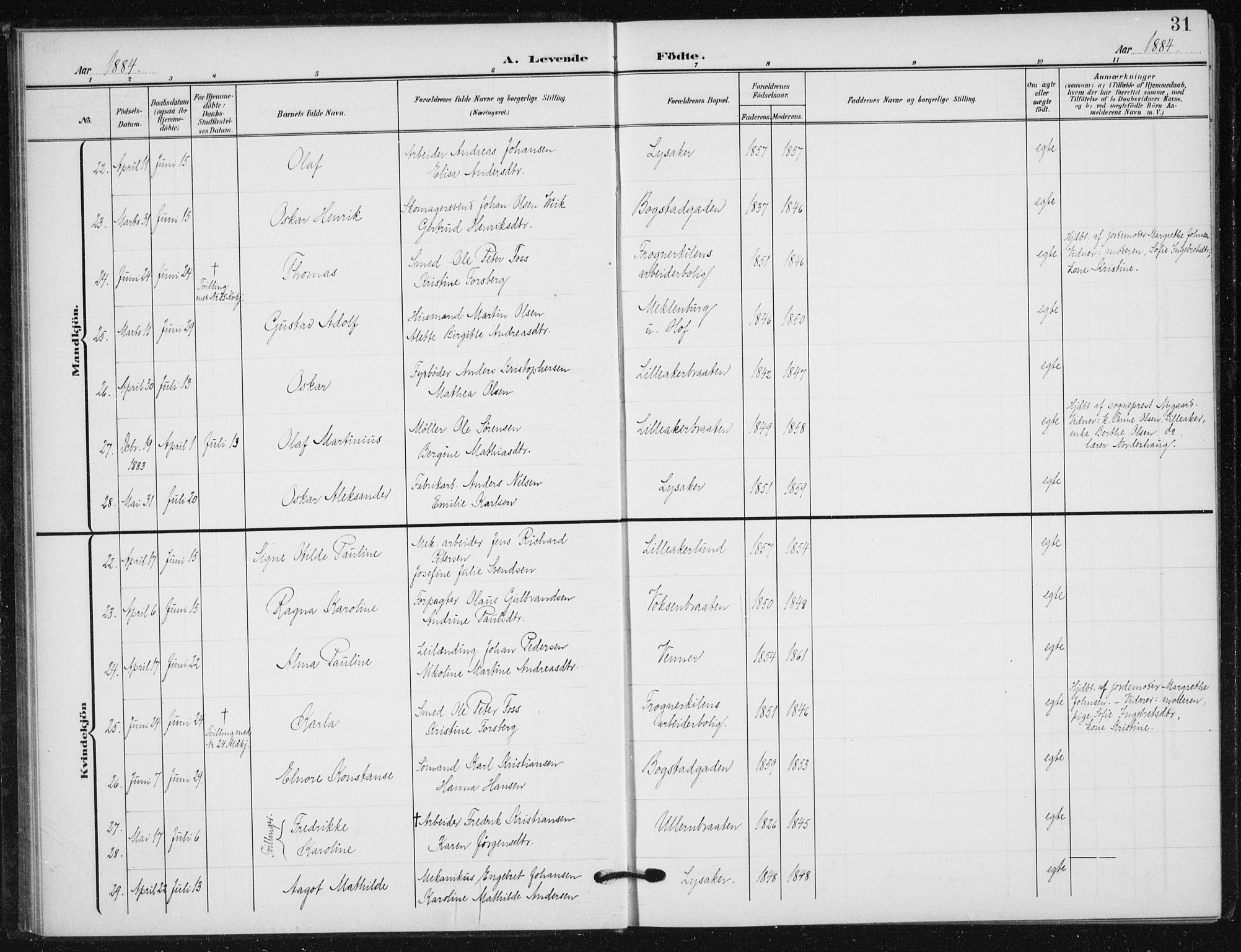 Vestre Aker prestekontor Kirkebøker, AV/SAO-A-10025/F/Fb/L0001: Parish register (official) no. II 1, 1880-1906, p. 31