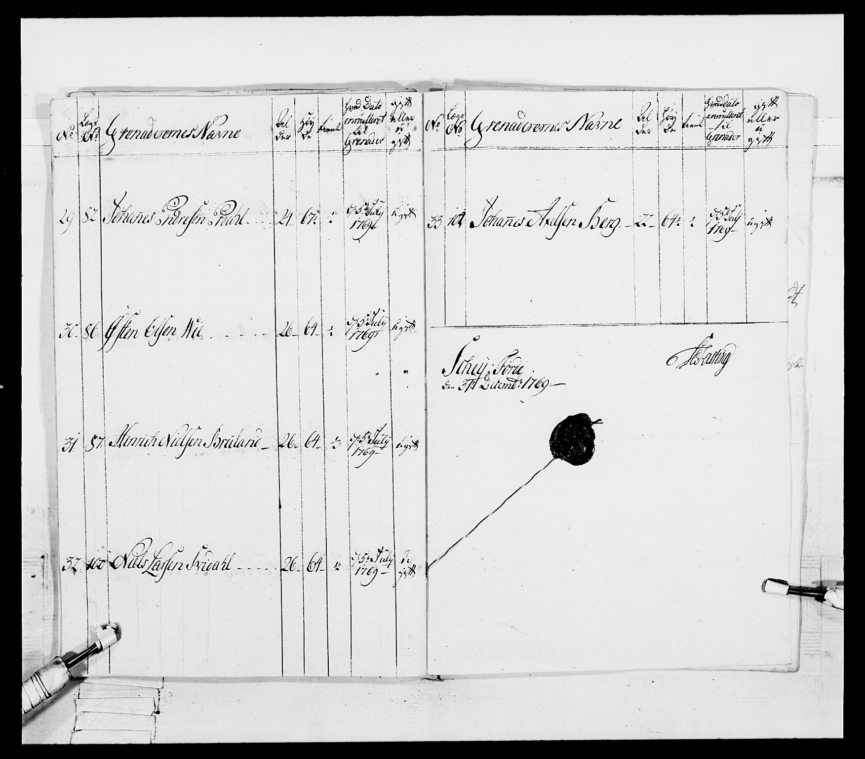 Generalitets- og kommissariatskollegiet, Det kongelige norske kommissariatskollegium, AV/RA-EA-5420/E/Eh/L0089: 1. Bergenhusiske nasjonale infanteriregiment, 1769-1773, p. 60