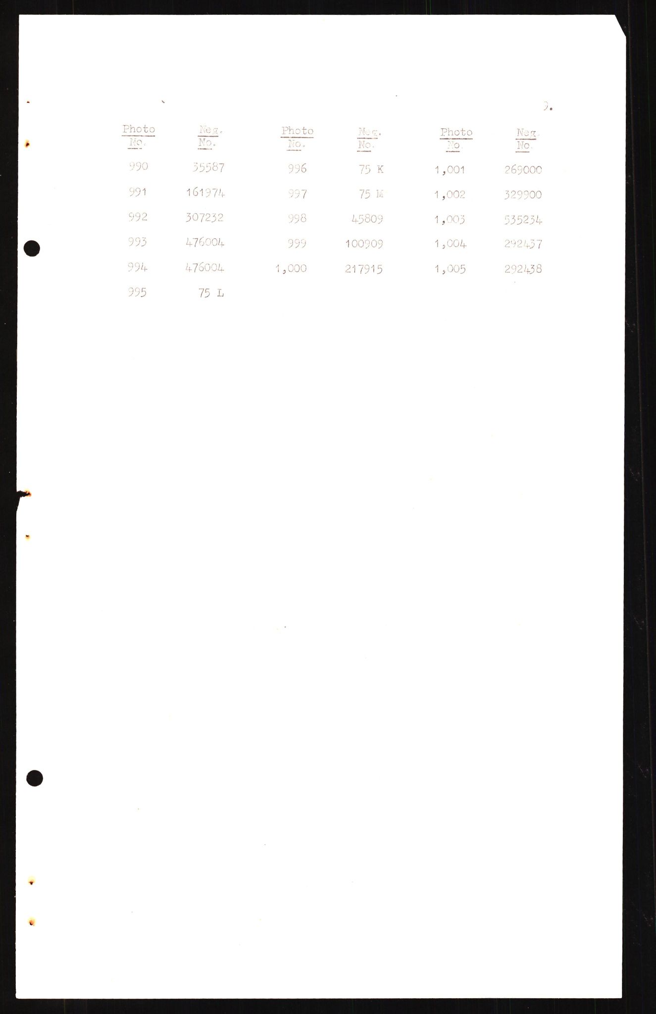 Forsvaret, Forsvarets overkommando II, AV/RA-RAFA-3915/D/Dd/L0018: Sør-Norge, veier, 1943-1945, p. 680