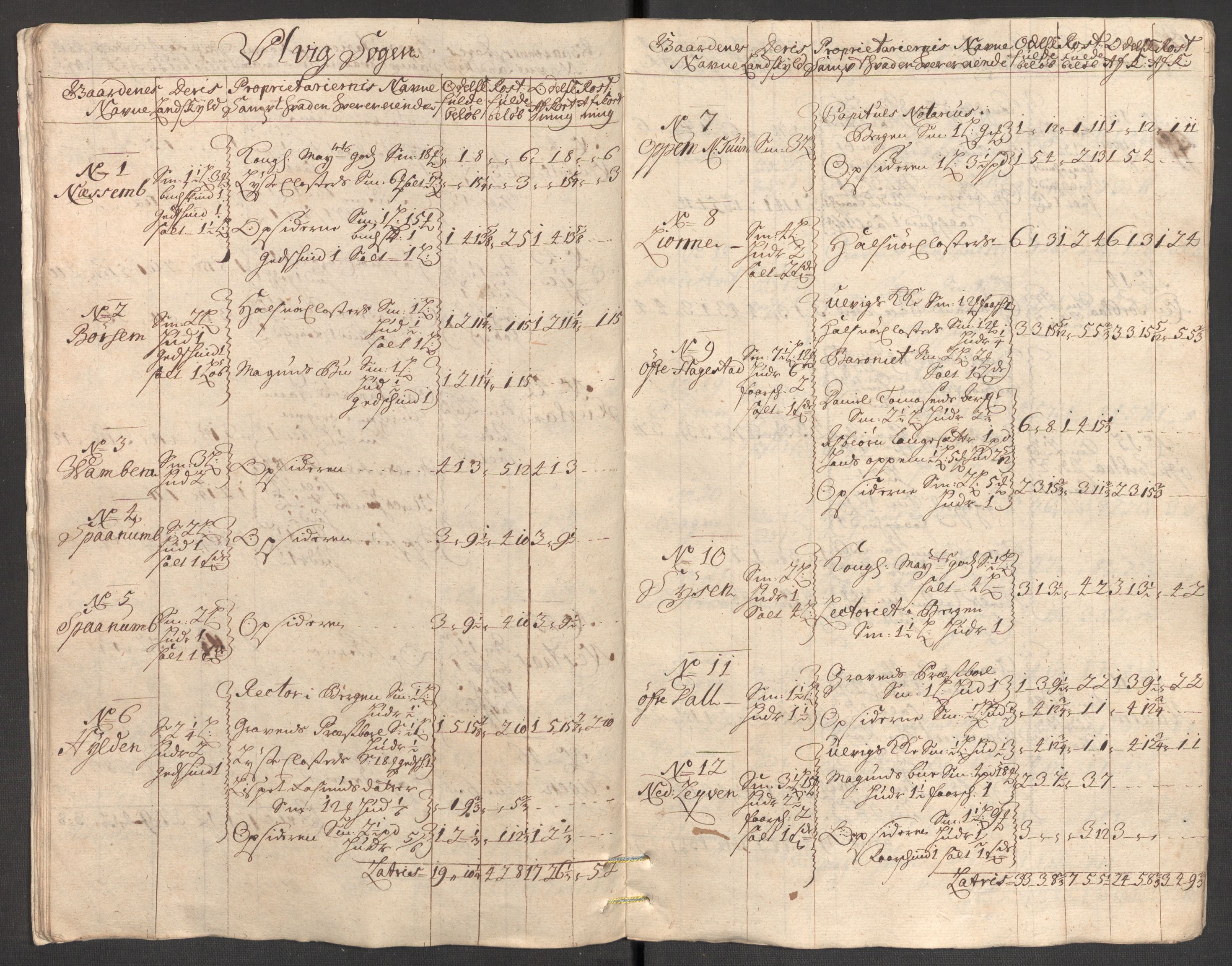 Rentekammeret inntil 1814, Reviderte regnskaper, Fogderegnskap, AV/RA-EA-4092/R48/L2981: Fogderegnskap Sunnhordland og Hardanger, 1703, p. 176