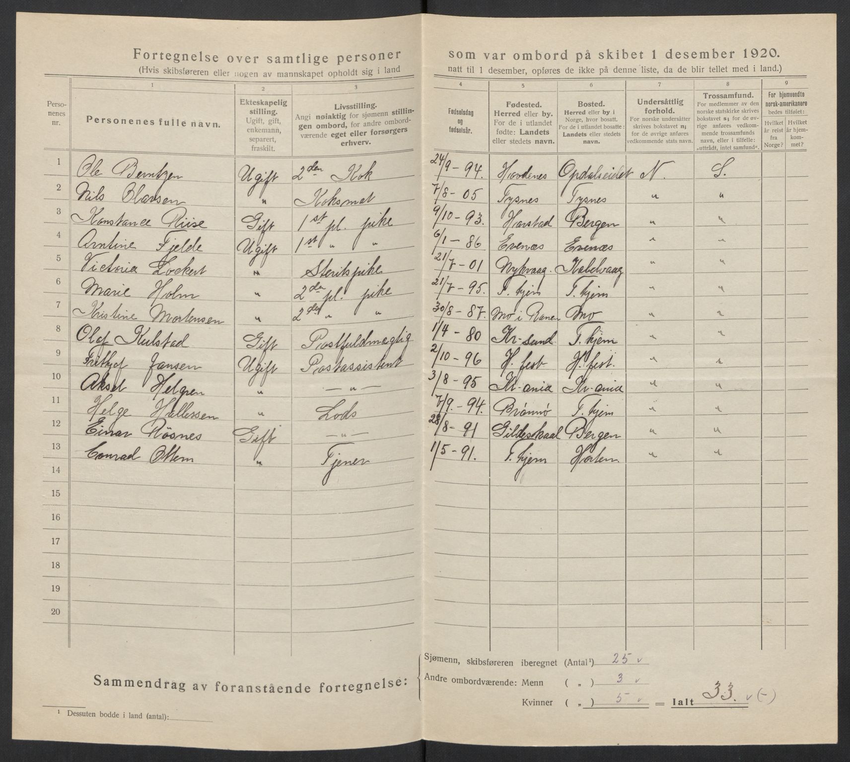 SATØ, 1920 census for Sør-Varanger, 1920, p. 11737