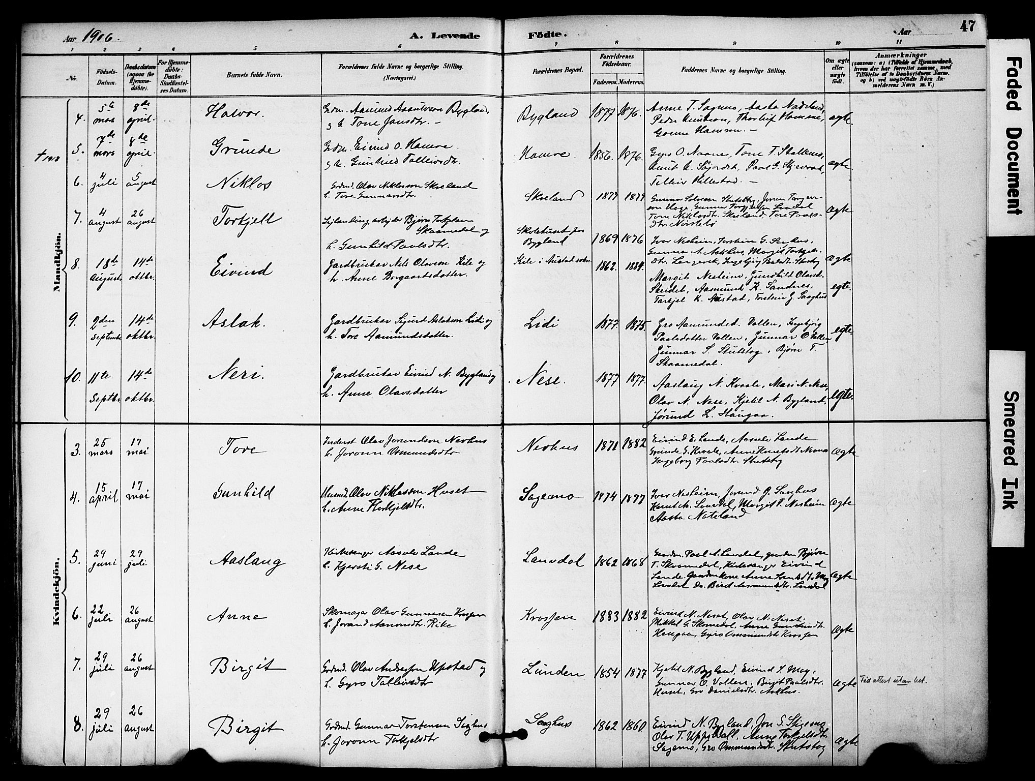 Bygland sokneprestkontor, SAK/1111-0006/F/Fa/Fab/L0007: Parish register (official) no. A 7, 1885-1909, p. 47