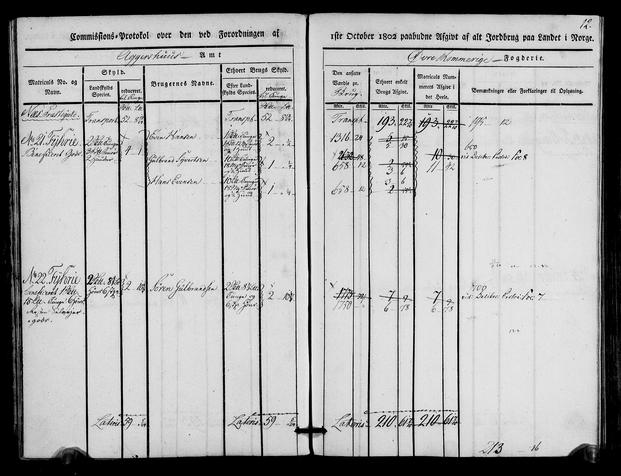 Rentekammeret inntil 1814, Realistisk ordnet avdeling, AV/RA-EA-4070/N/Ne/Nea/L0022: Øvre Romerike fogderi. Kommisjonsprotokoll for Nes og Gjerdrum prestegjeld, 1803, p. 13