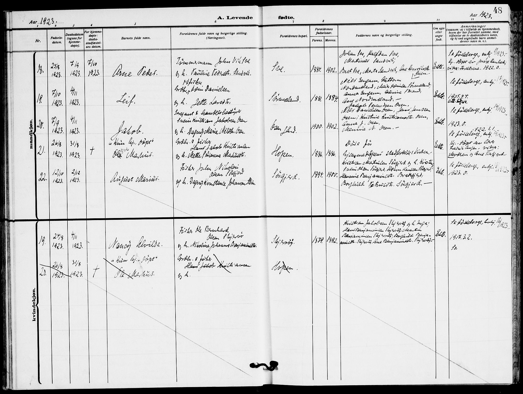 Ministerialprotokoller, klokkerbøker og fødselsregistre - Sør-Trøndelag, SAT/A-1456/658/L0724: Parish register (official) no. 658A03, 1912-1924, p. 48