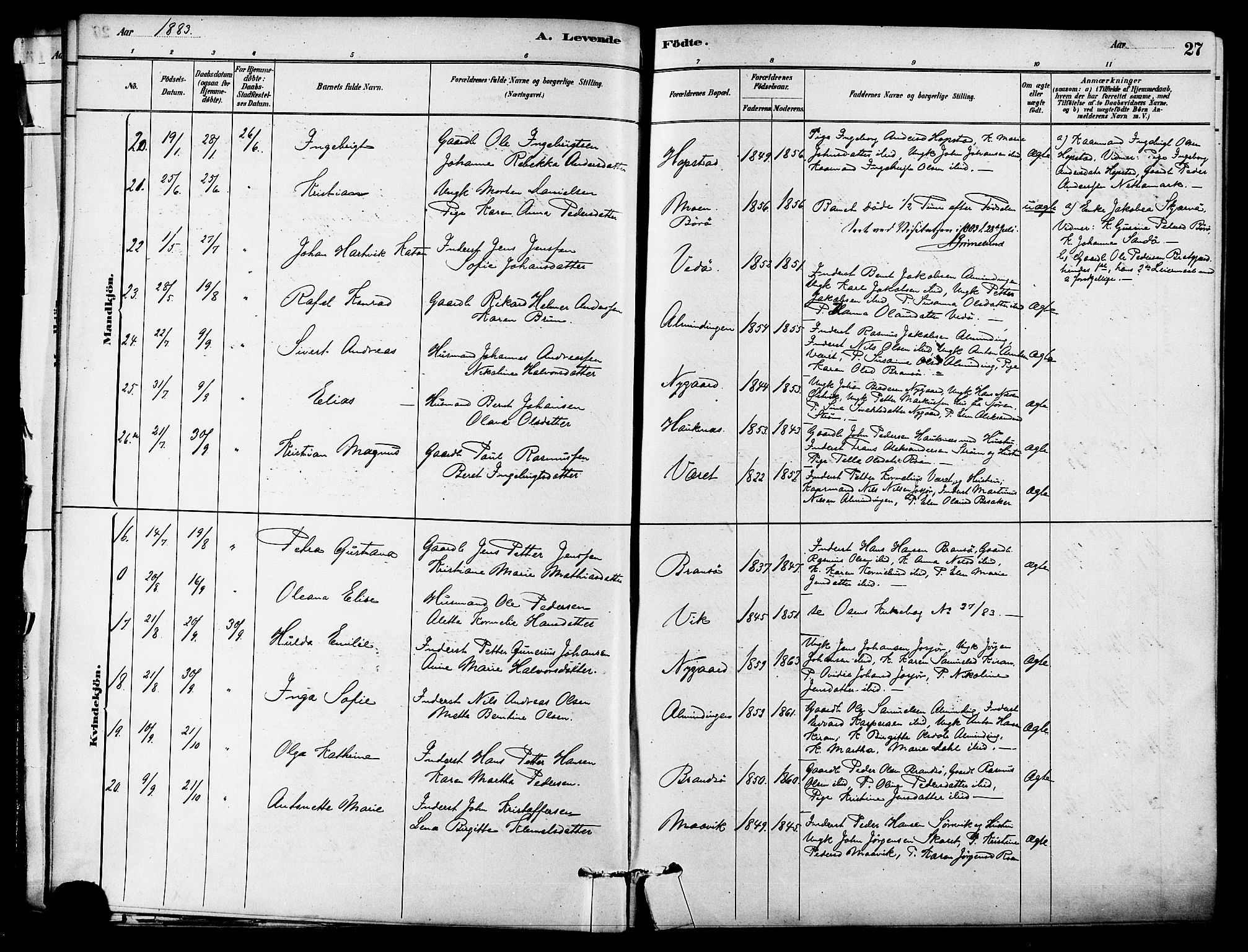 Ministerialprotokoller, klokkerbøker og fødselsregistre - Sør-Trøndelag, SAT/A-1456/657/L0707: Parish register (official) no. 657A08, 1879-1893, p. 27