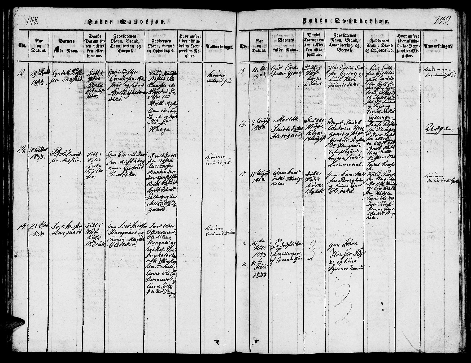 Ministerialprotokoller, klokkerbøker og fødselsregistre - Møre og Romsdal, AV/SAT-A-1454/547/L0610: Parish register (copy) no. 547C01, 1818-1839, p. 148-149