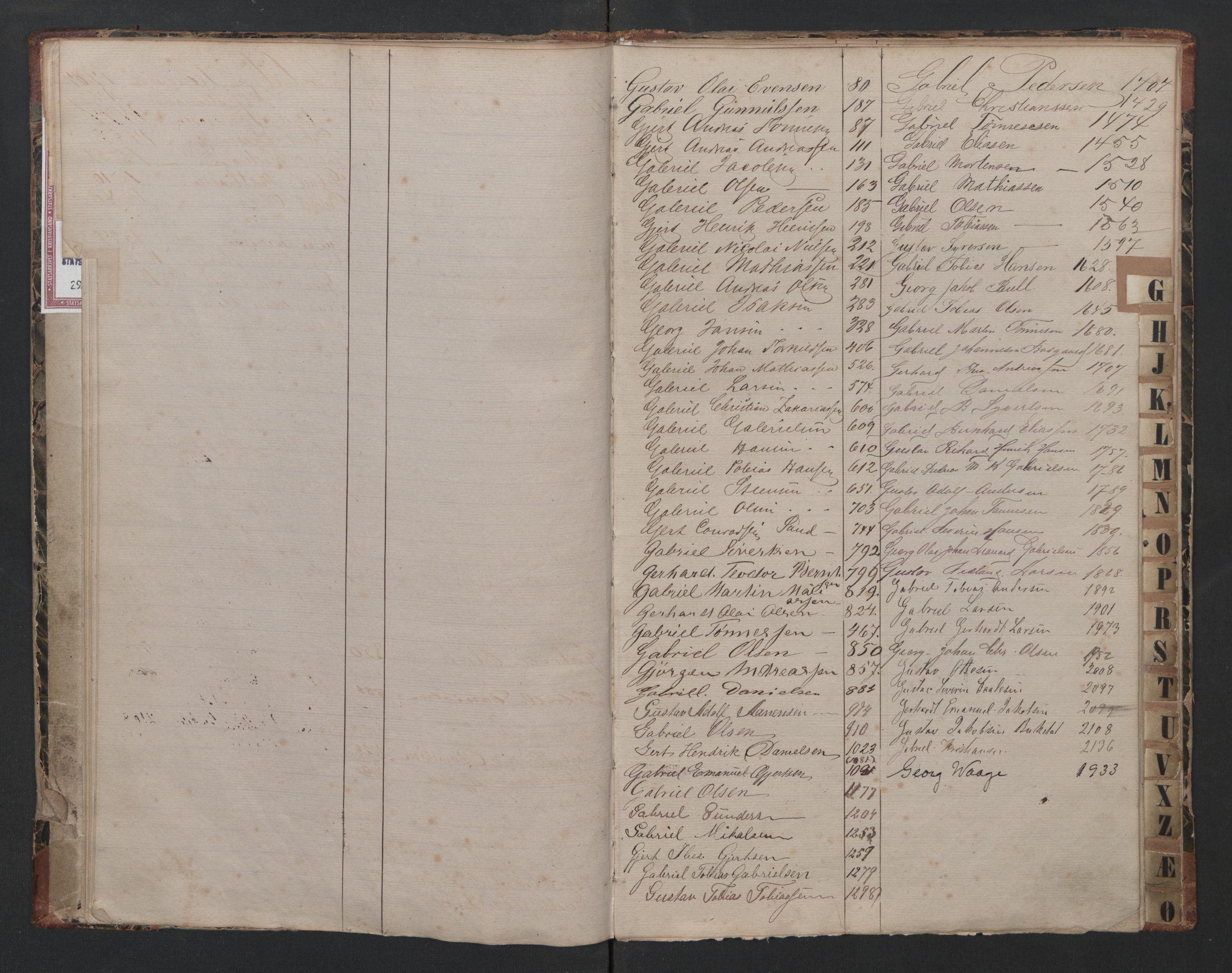 Flekkefjord mønstringskrets, AV/SAK-2031-0018/F/Fb/L0013: Register til hovedrulle nr 1-2213, Æ-10, 1870-1930, p. 14