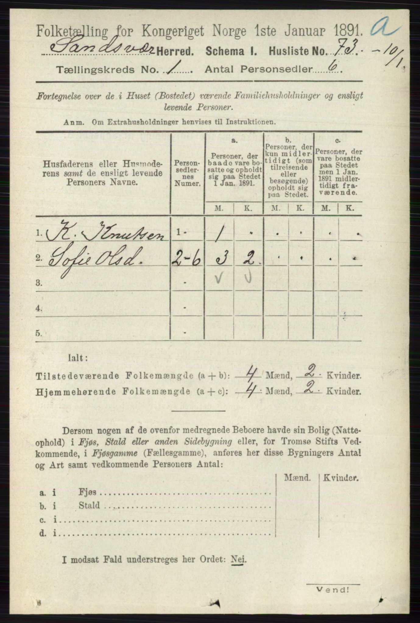 RA, 1891 census for 0629 Sandsvær, 1891, p. 114