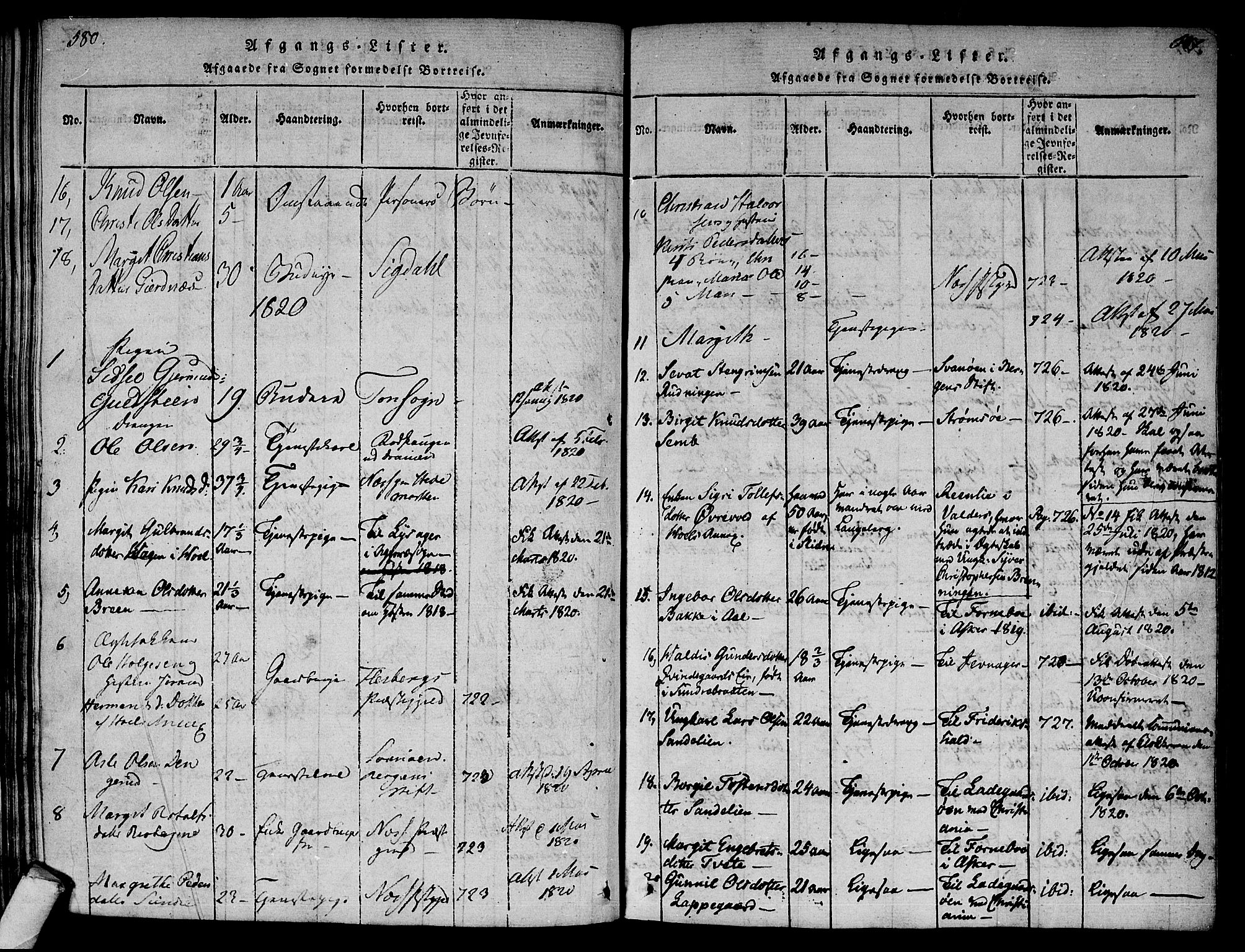 Ål kirkebøker, AV/SAKO-A-249/F/Fa/L0004: Parish register (official) no. I 4, 1815-1825, p. 580-581