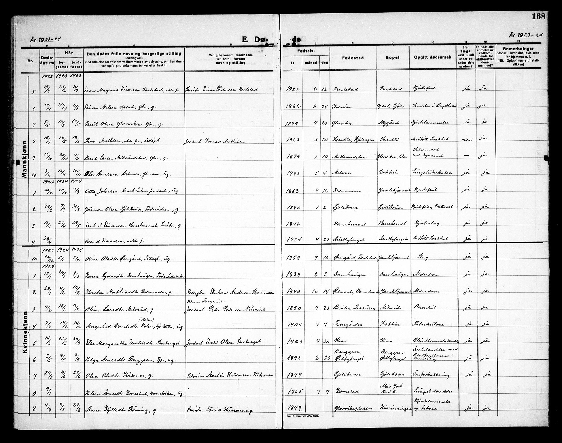 Åsnes prestekontor, AV/SAH-PREST-042/H/Ha/Haa/L0000D: Parish register (official) no. 0B, 1890-1929, p. 168