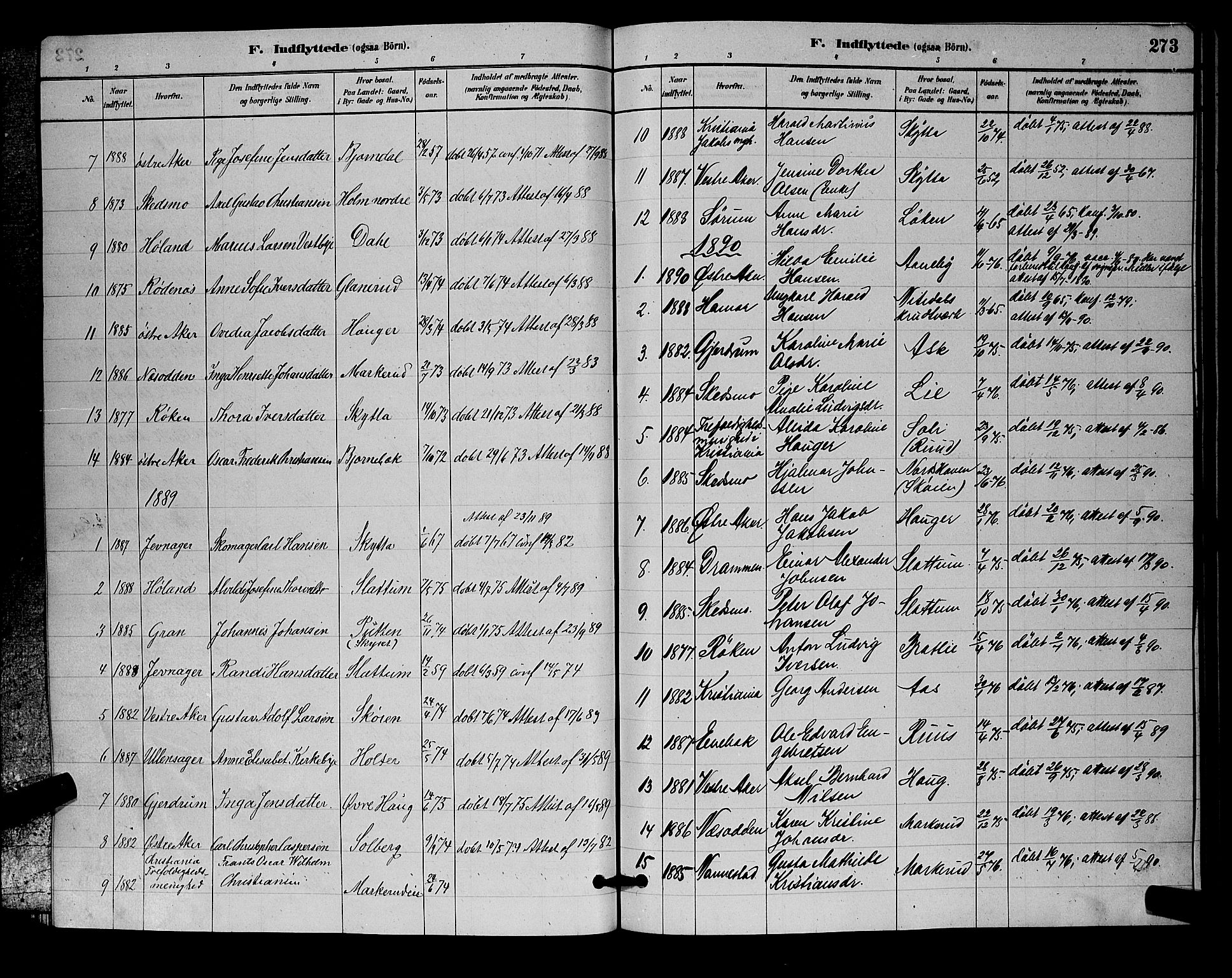 Nittedal prestekontor Kirkebøker, SAO/A-10365a/G/Ga/L0002: Parish register (copy) no. I 2, 1879-1901, p. 273
