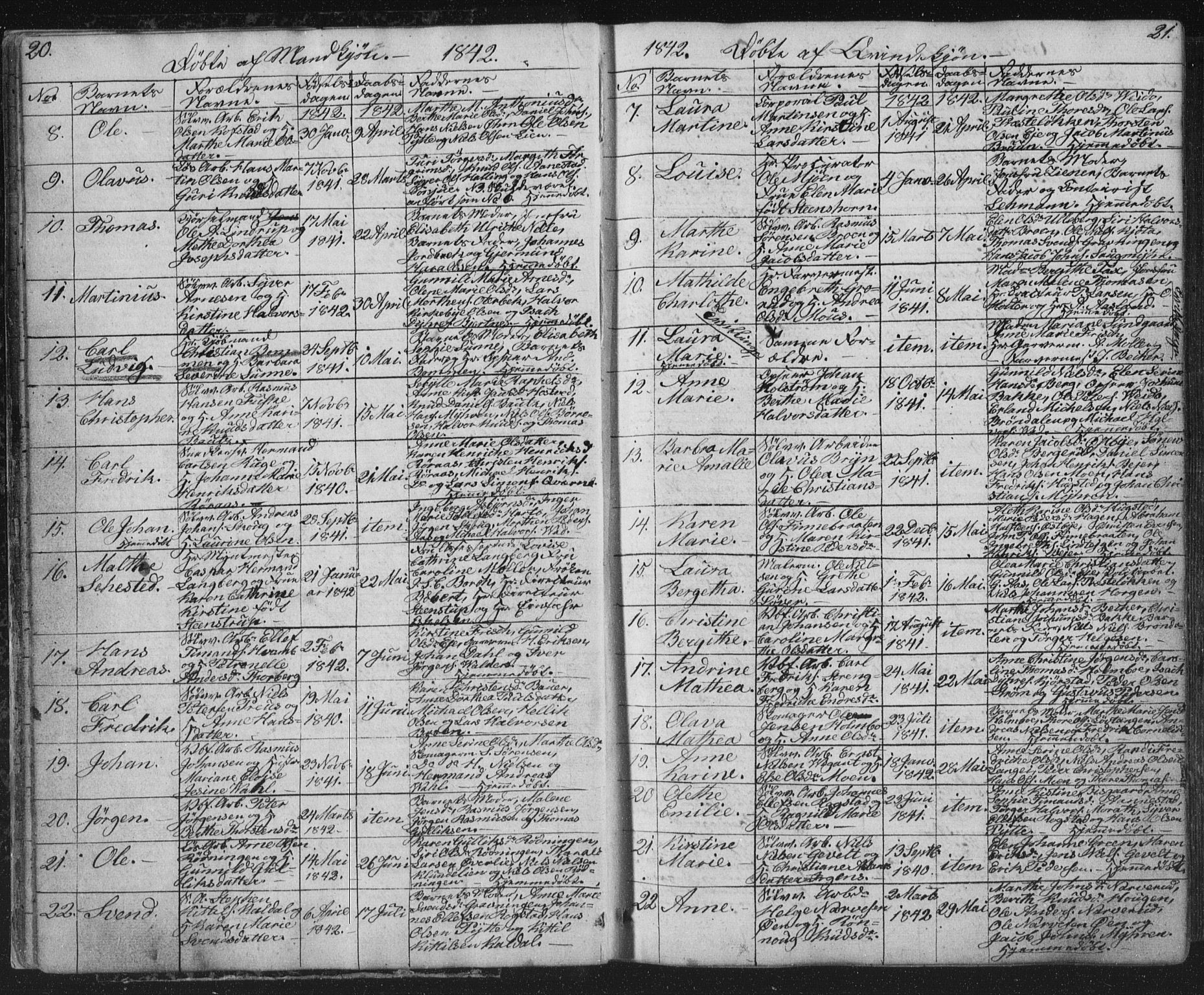 Kongsberg kirkebøker, AV/SAKO-A-22/G/Ga/L0002: Parish register (copy) no. 2, 1839-1858, p. 20-21