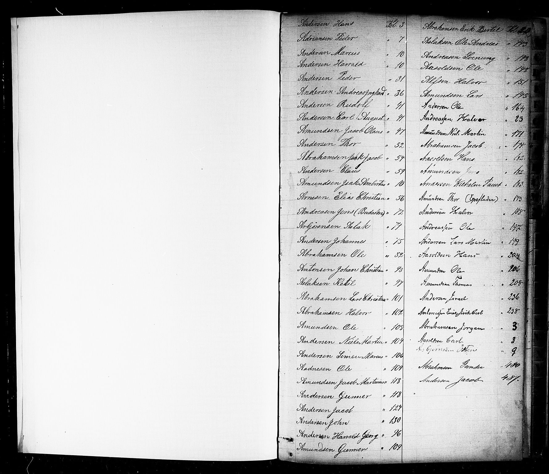 Kragerø innrulleringskontor, SAKO/A-830/F/Fb/L0001: Annotasjonsrulle, 1860-1868, p. 3