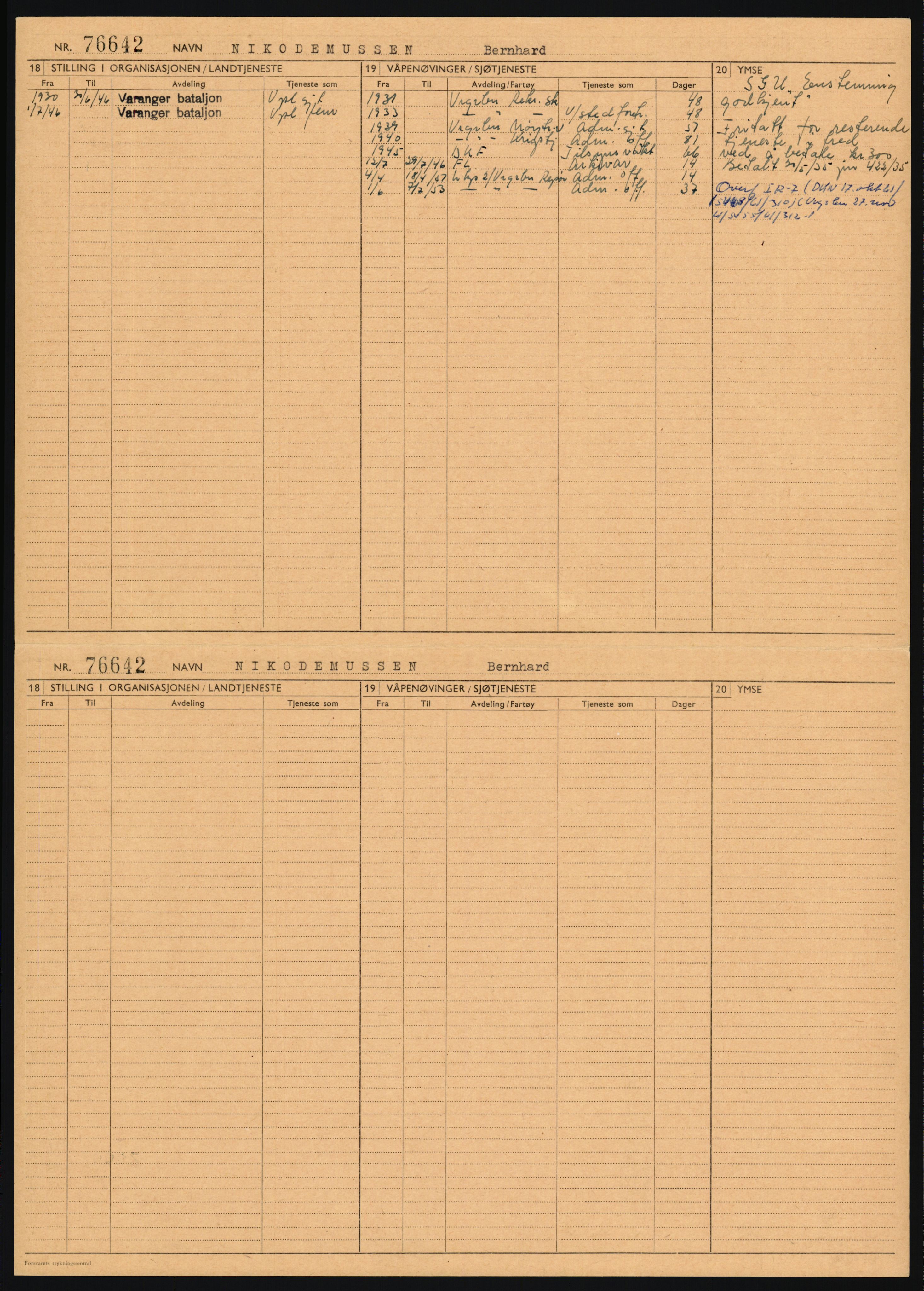 Forsvaret, Varanger bataljon, AV/RA-RAFA-2258/1/D/L0455: Rulleblad og tjenesteuttalelser for befal født 1894-1896, 1901-1909 og 1911-1915, 1894-1915, p. 63