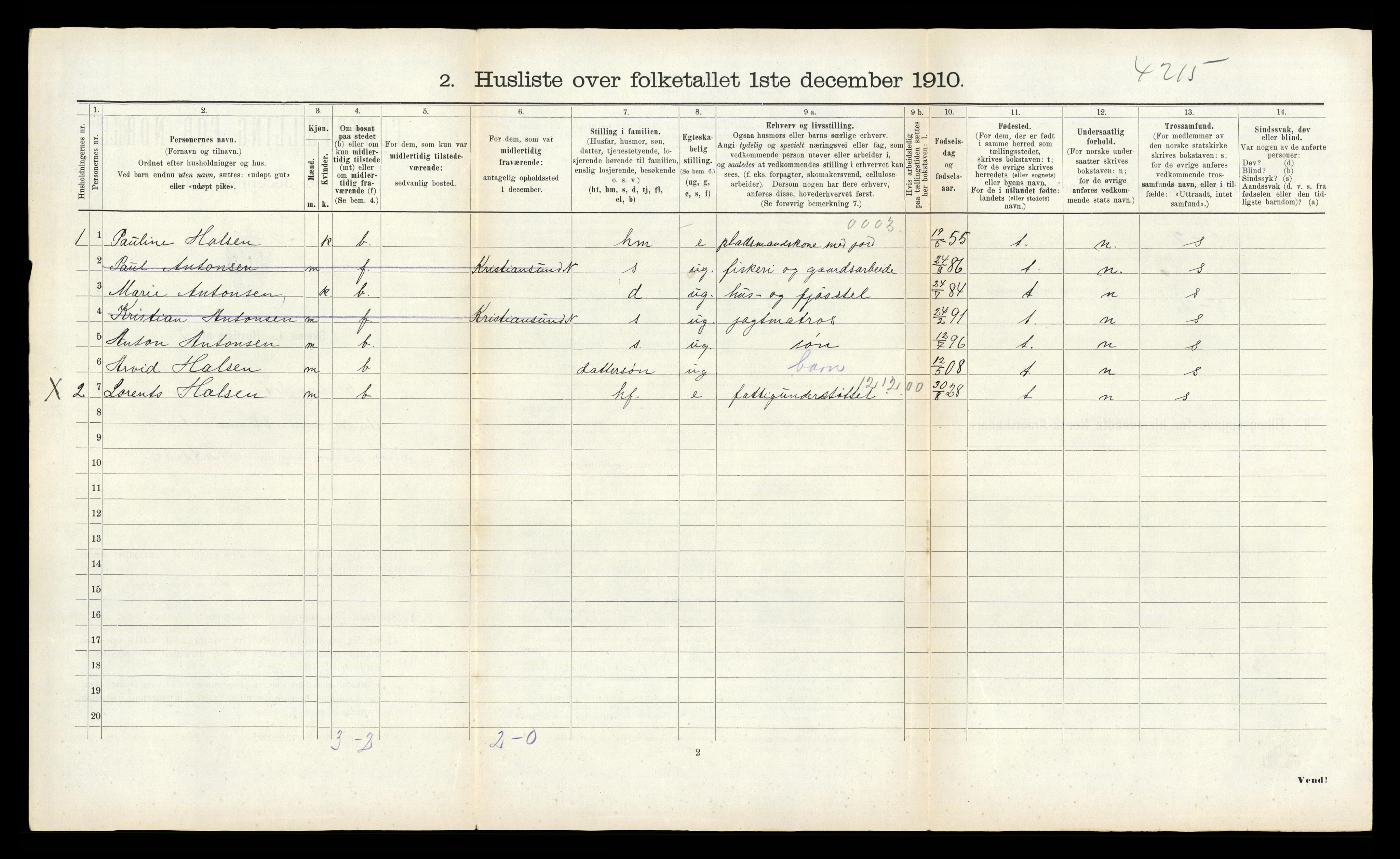 RA, 1910 census for Ørland, 1910, p. 78