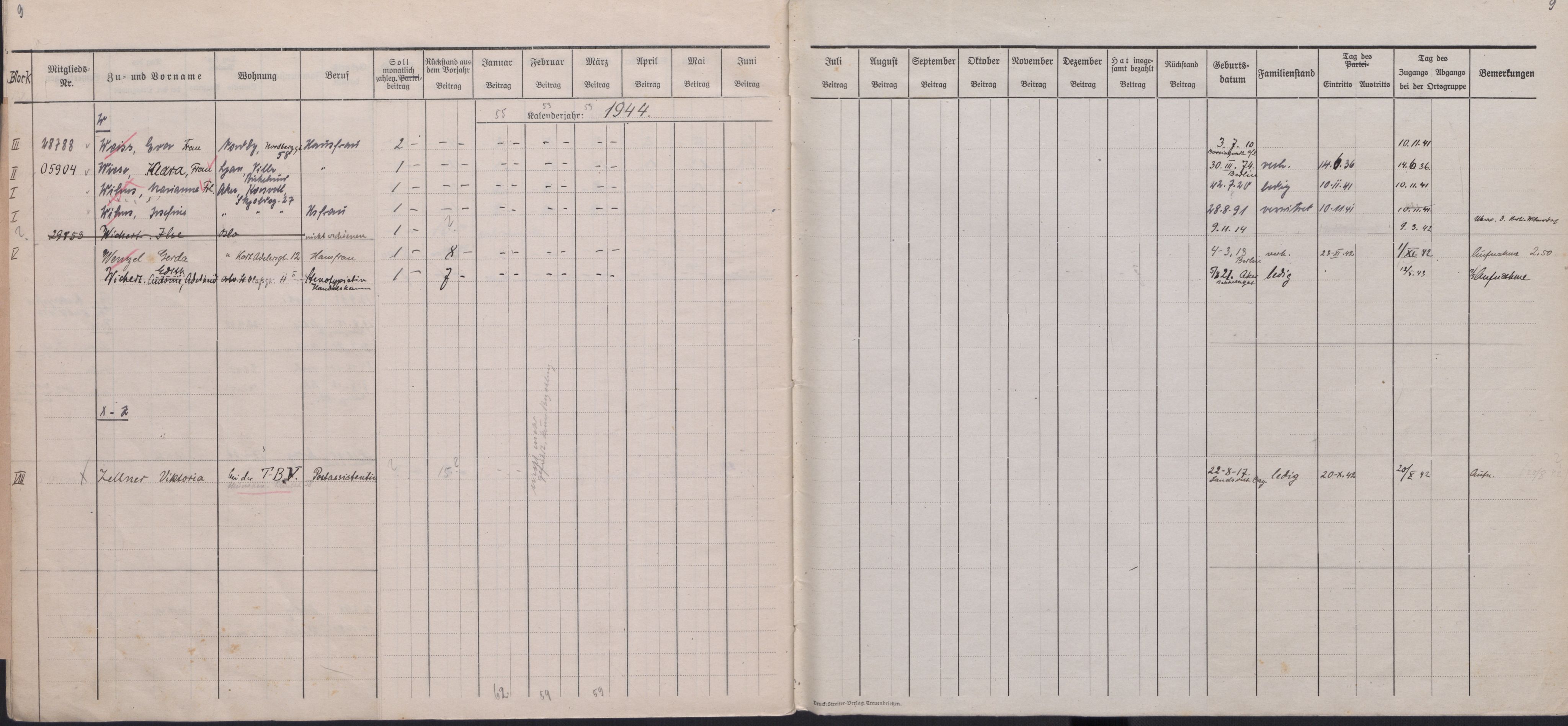 Forsvarets Overkommando. 2 kontor. Arkiv 11.4. Spredte tyske arkivsaker, AV/RA-RAFA-7031/D/Dar/Darb/L0016: Reichskommissariat - NSDAP in Norwegen, 1941-1944, p. 23