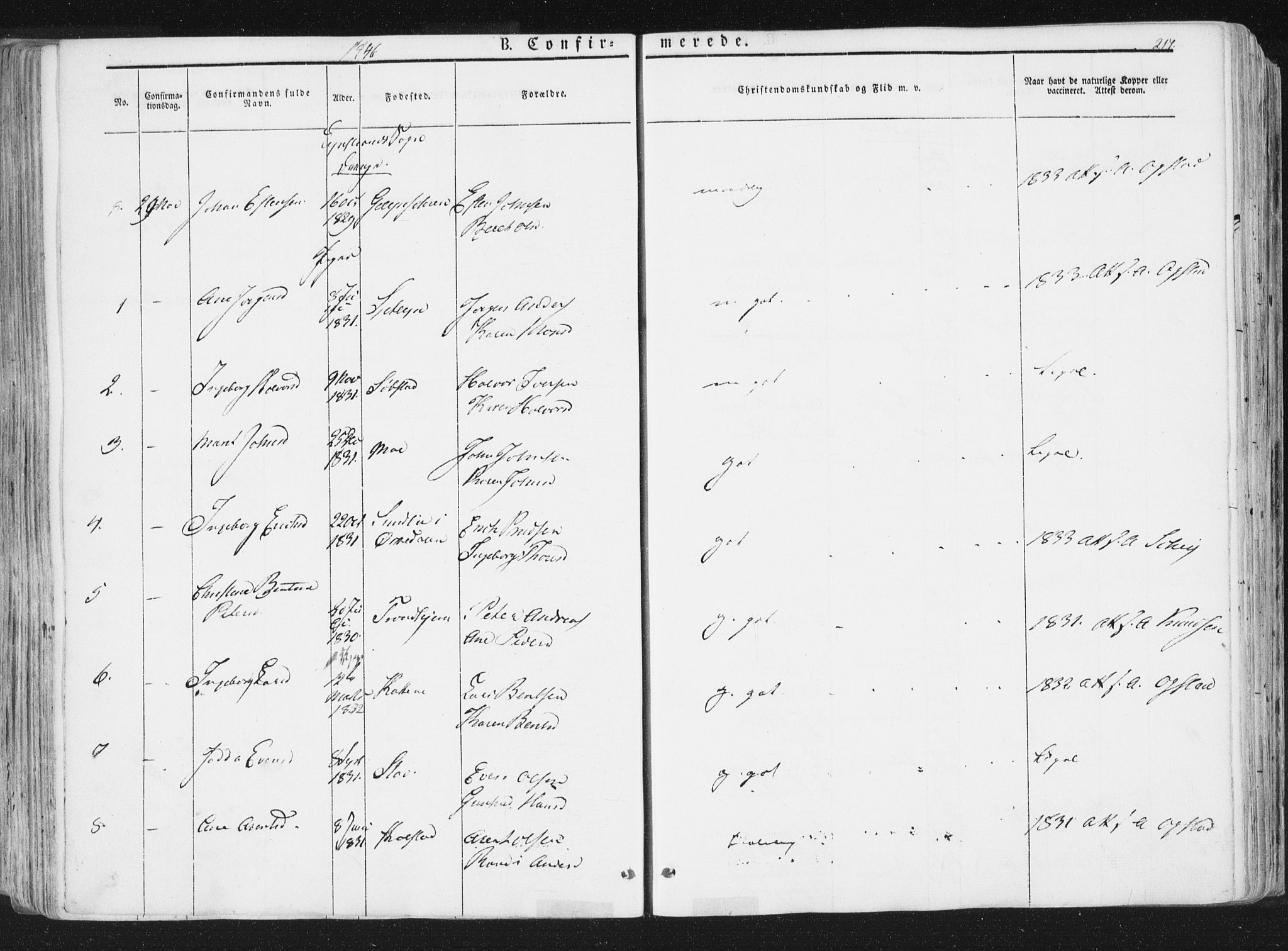 Ministerialprotokoller, klokkerbøker og fødselsregistre - Sør-Trøndelag, AV/SAT-A-1456/691/L1074: Parish register (official) no. 691A06, 1842-1852, p. 217