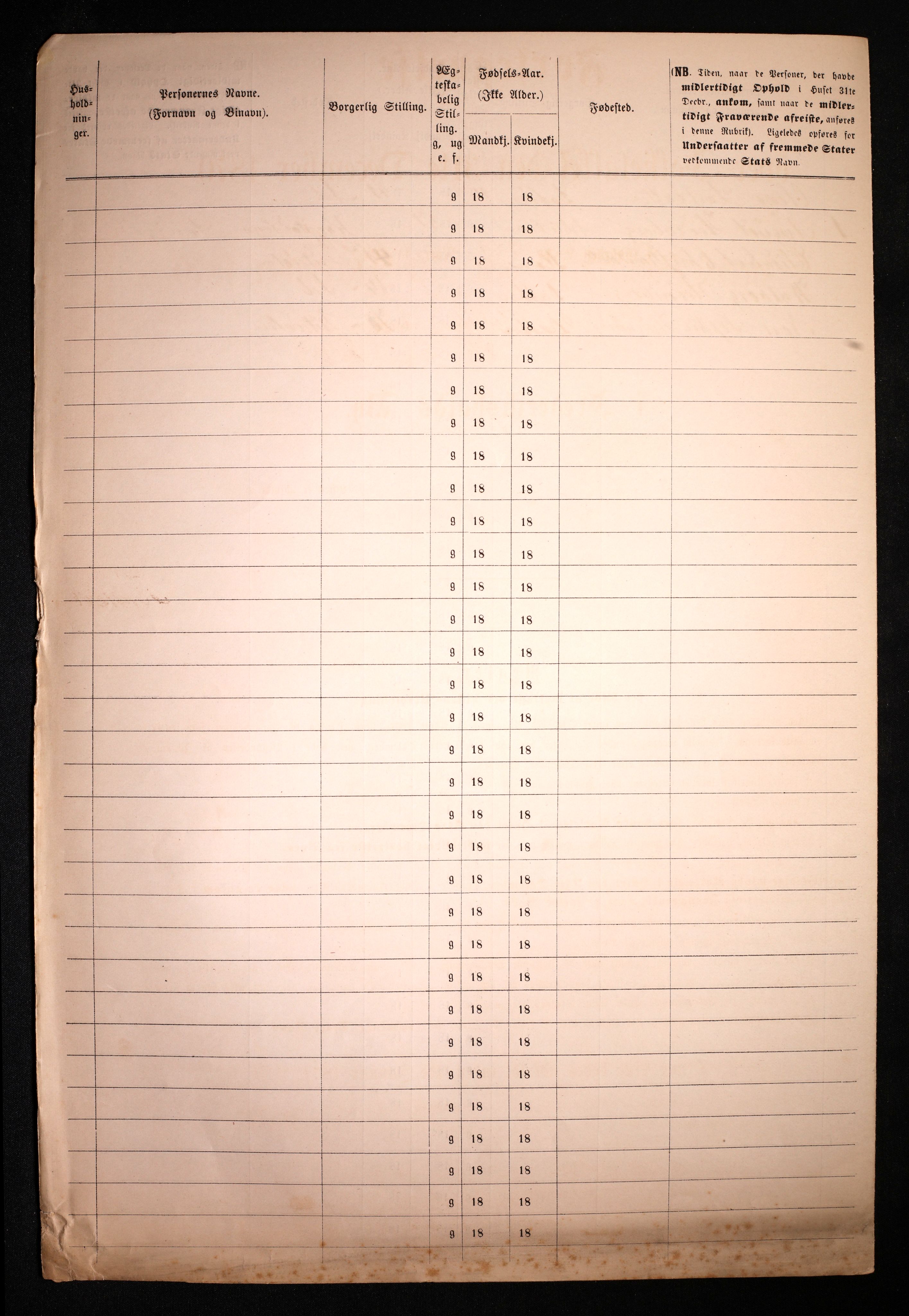 RA, 1870 census for 0101 Fredrikshald, 1870, p. 2250