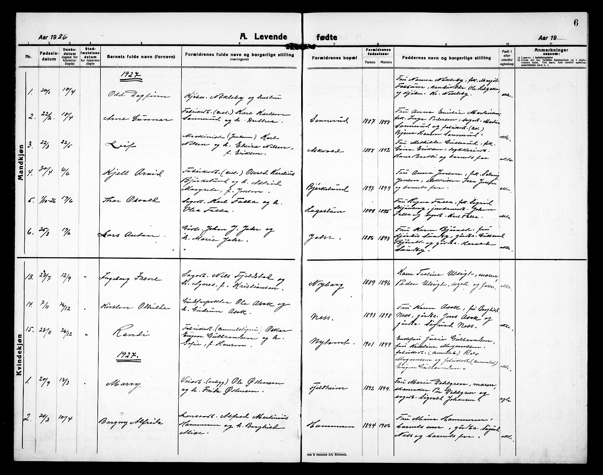 Fet prestekontor Kirkebøker, AV/SAO-A-10370a/G/Gb/L0007: Parish register (copy) no. II 7, 1926-1938, p. 6