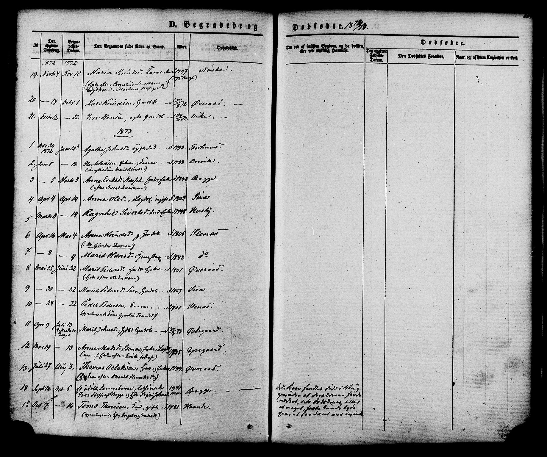 Ministerialprotokoller, klokkerbøker og fødselsregistre - Møre og Romsdal, AV/SAT-A-1454/552/L0637: Parish register (official) no. 552A01, 1845-1879, p. 258