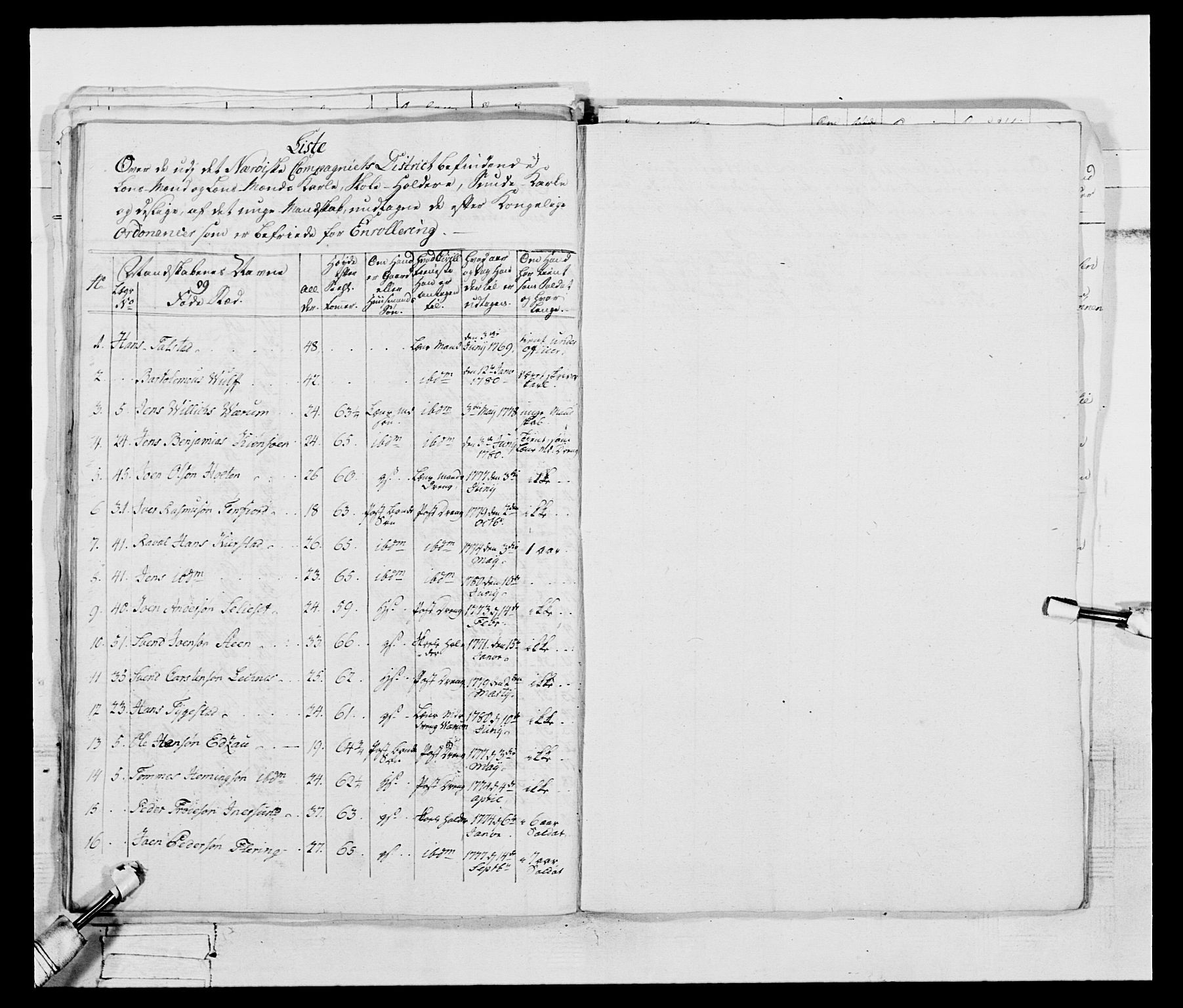 Generalitets- og kommissariatskollegiet, Det kongelige norske kommissariatskollegium, AV/RA-EA-5420/E/Eh/L0074: 1. Trondheimske nasjonale infanteriregiment, 1780-1787, p. 43