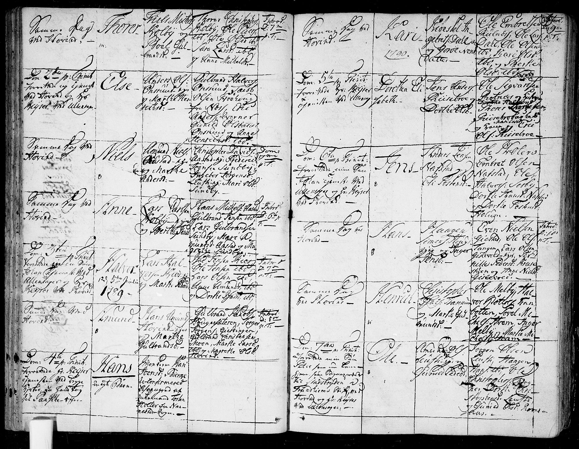 Ullensaker prestekontor Kirkebøker, SAO/A-10236a/F/Fa/L0007: Parish register (official) no. I 7, 1786-1815, p. 37